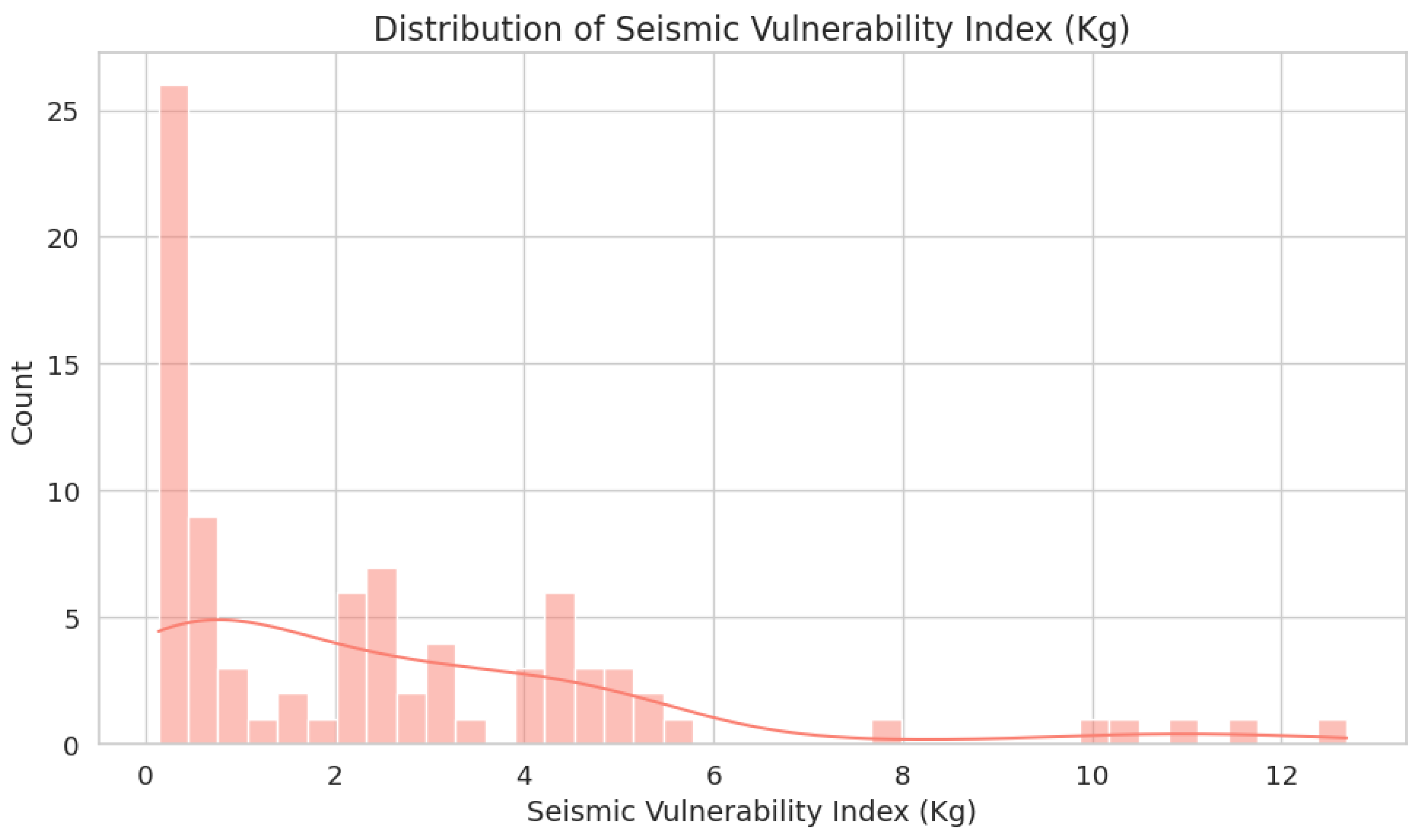 Applsci 15 06614 g010