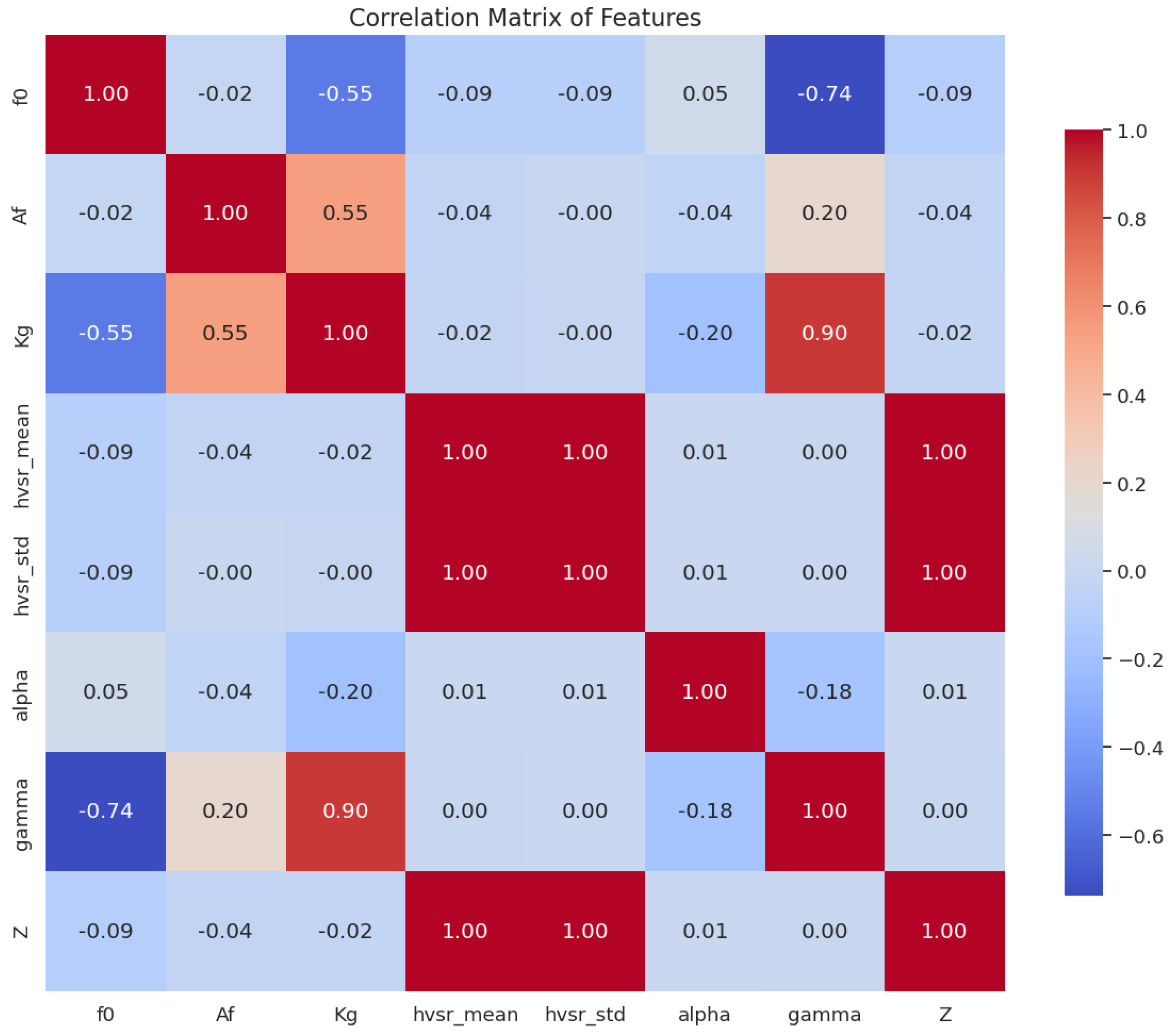 Applsci 15 06614 g011