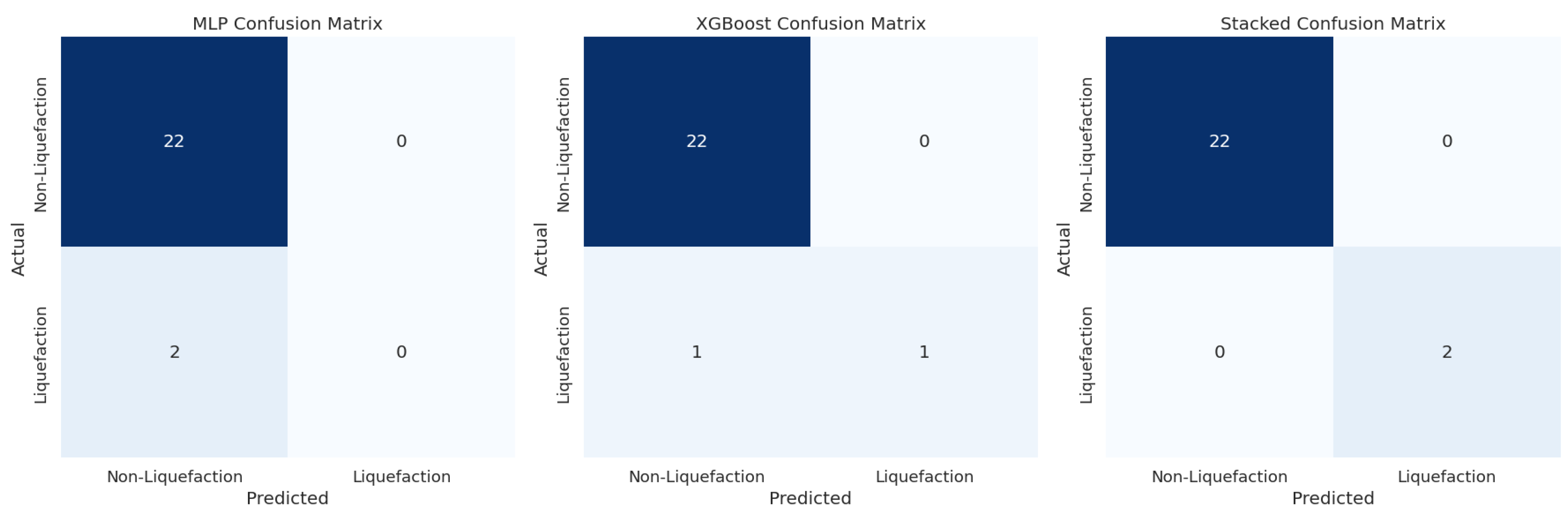 Applsci 15 06614 g012