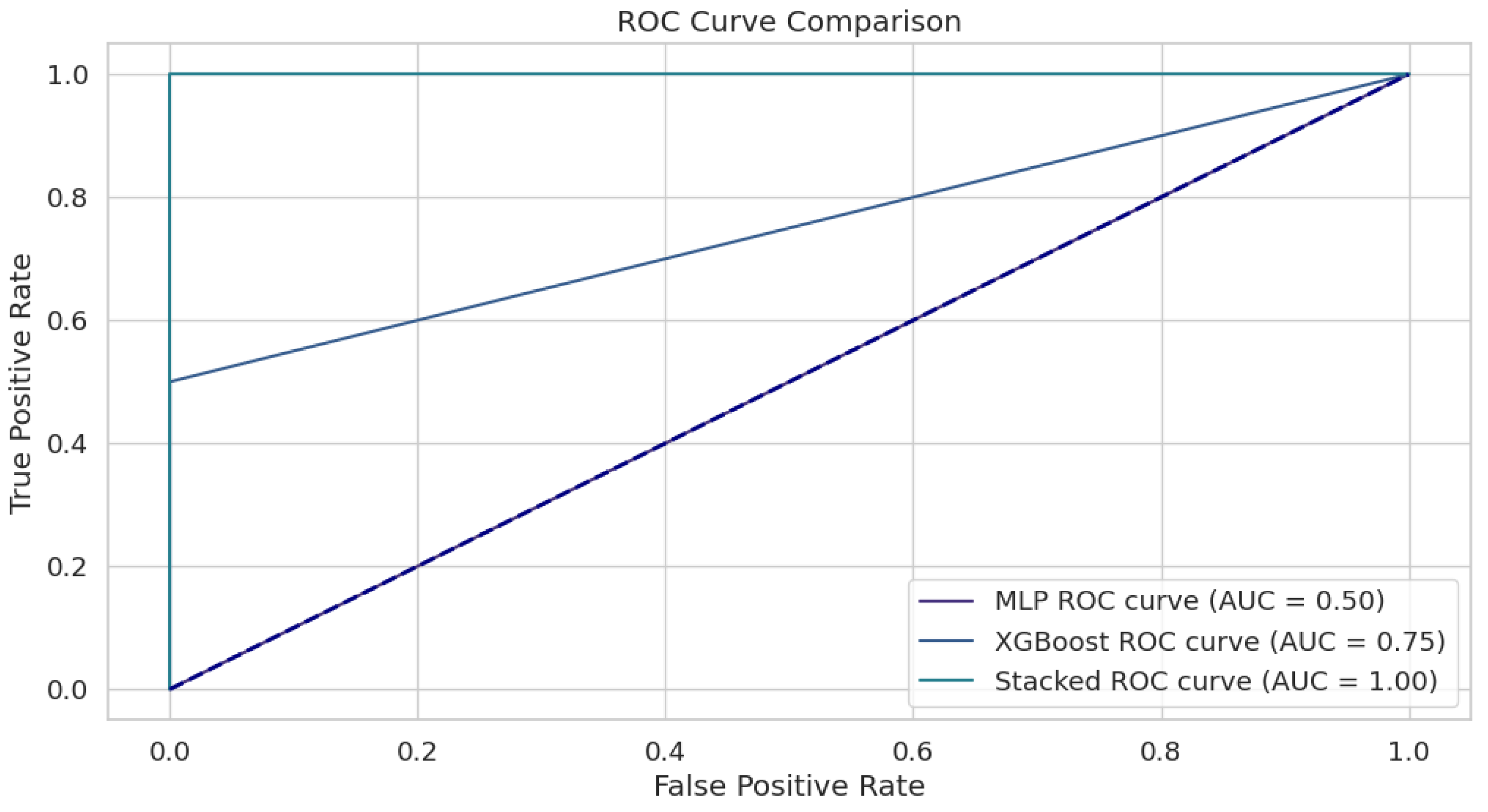 Applsci 15 06614 g013