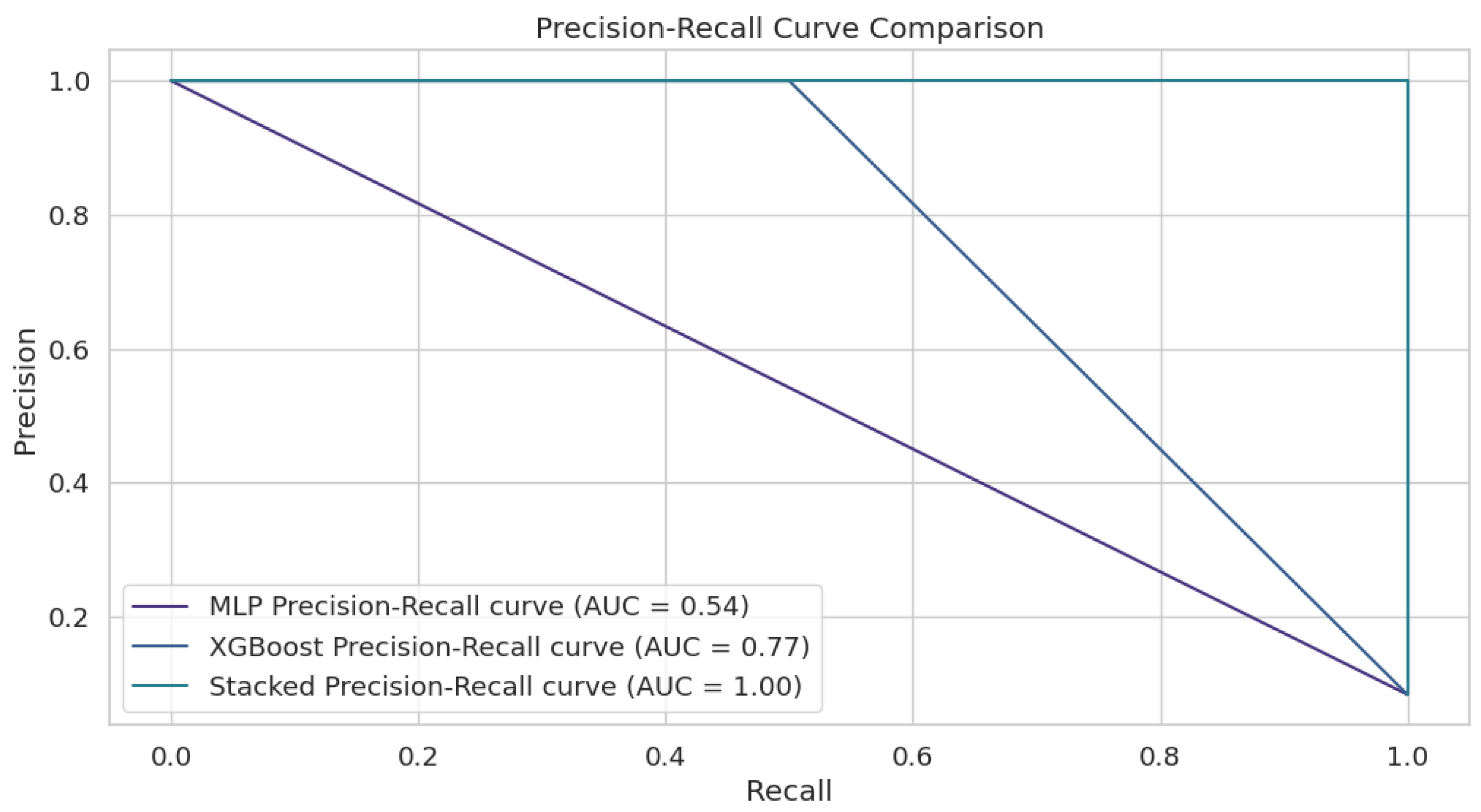 Applsci 15 06614 g014