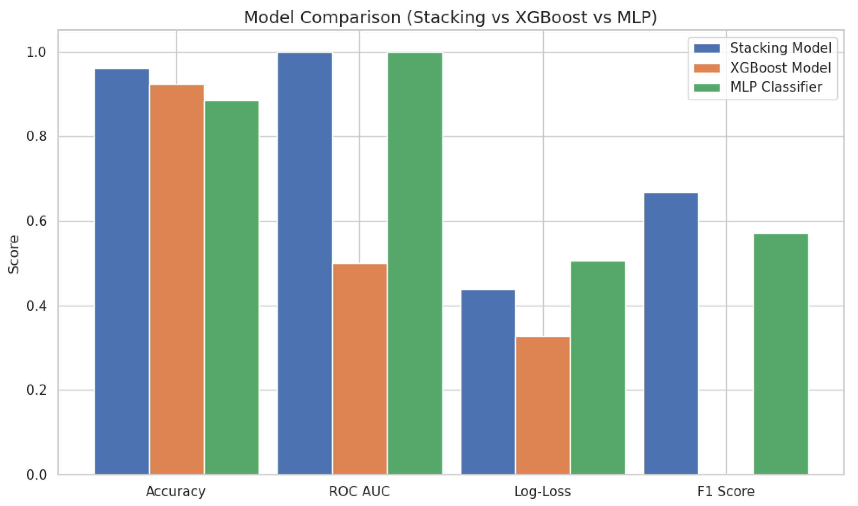 Applsci 15 06614 g015