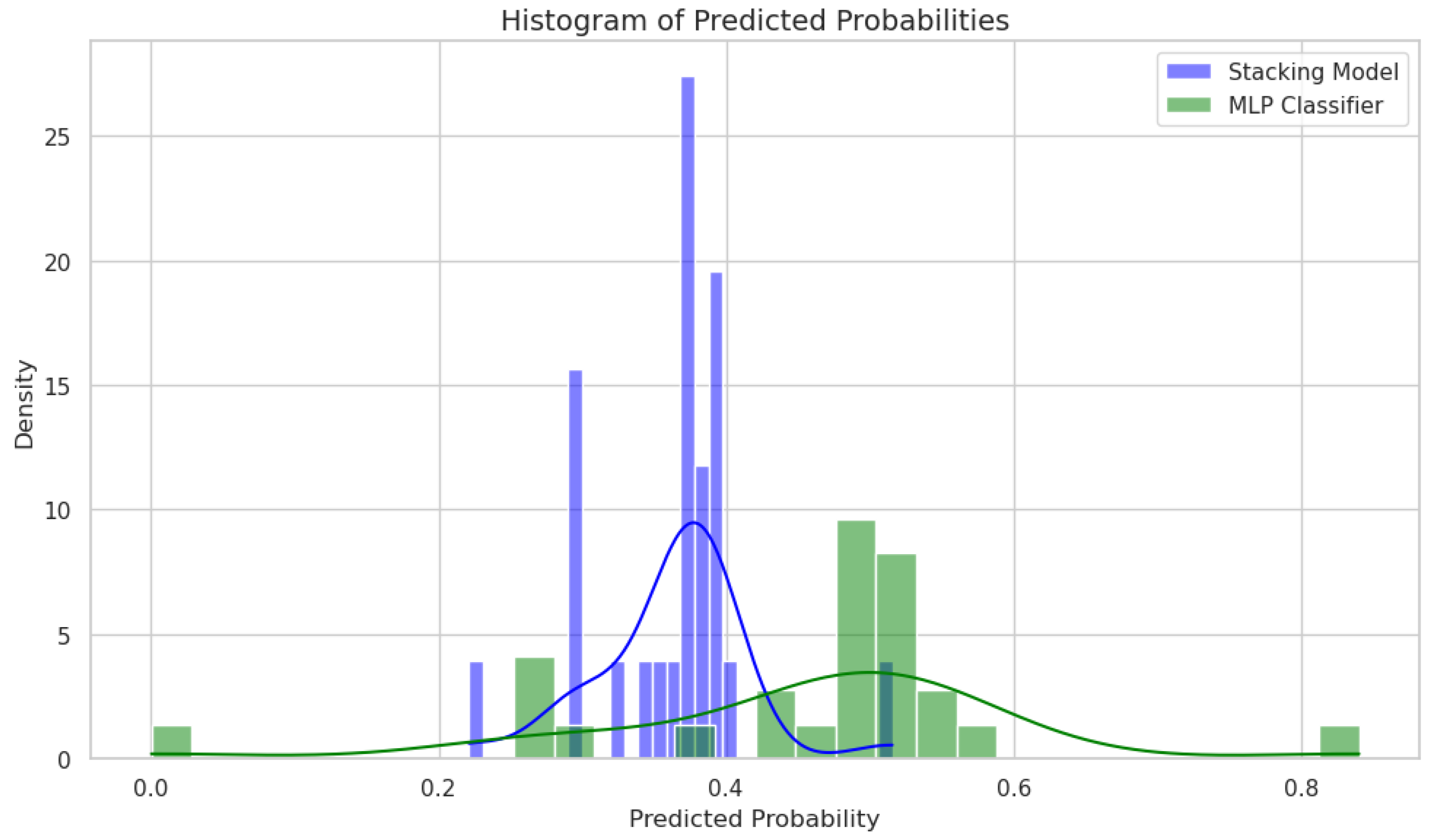 Applsci 15 06614 g017