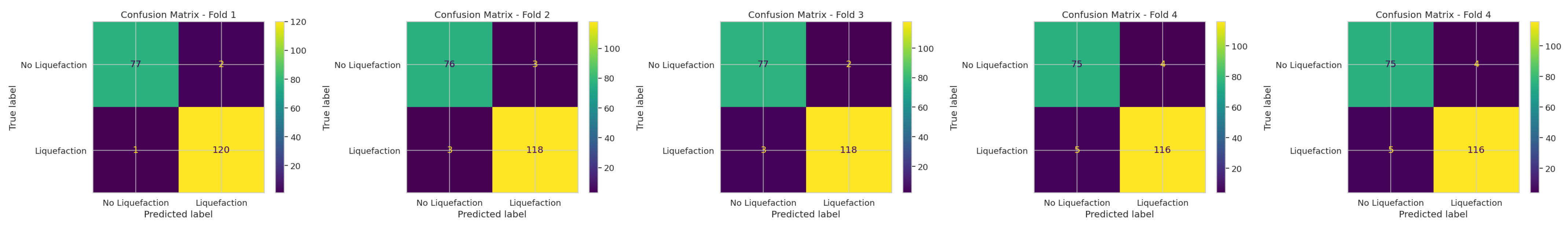 Applsci 15 06614 g019