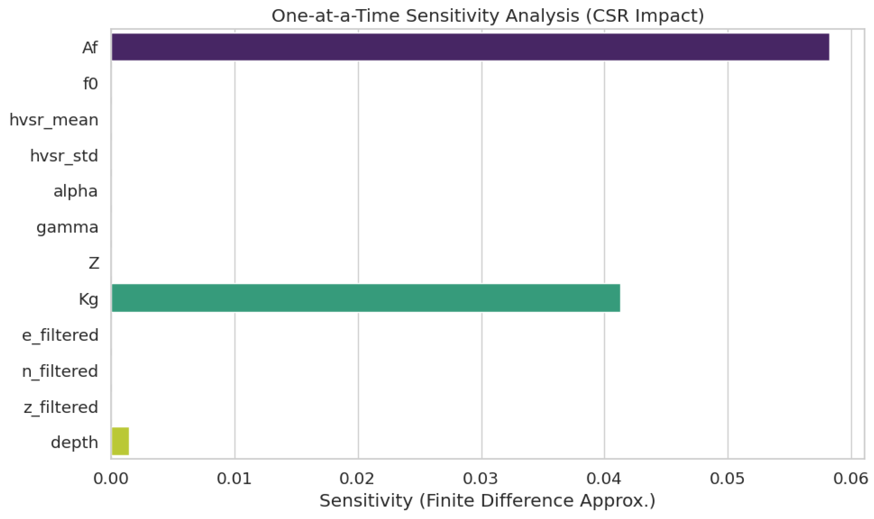 Applsci 15 06614 g020