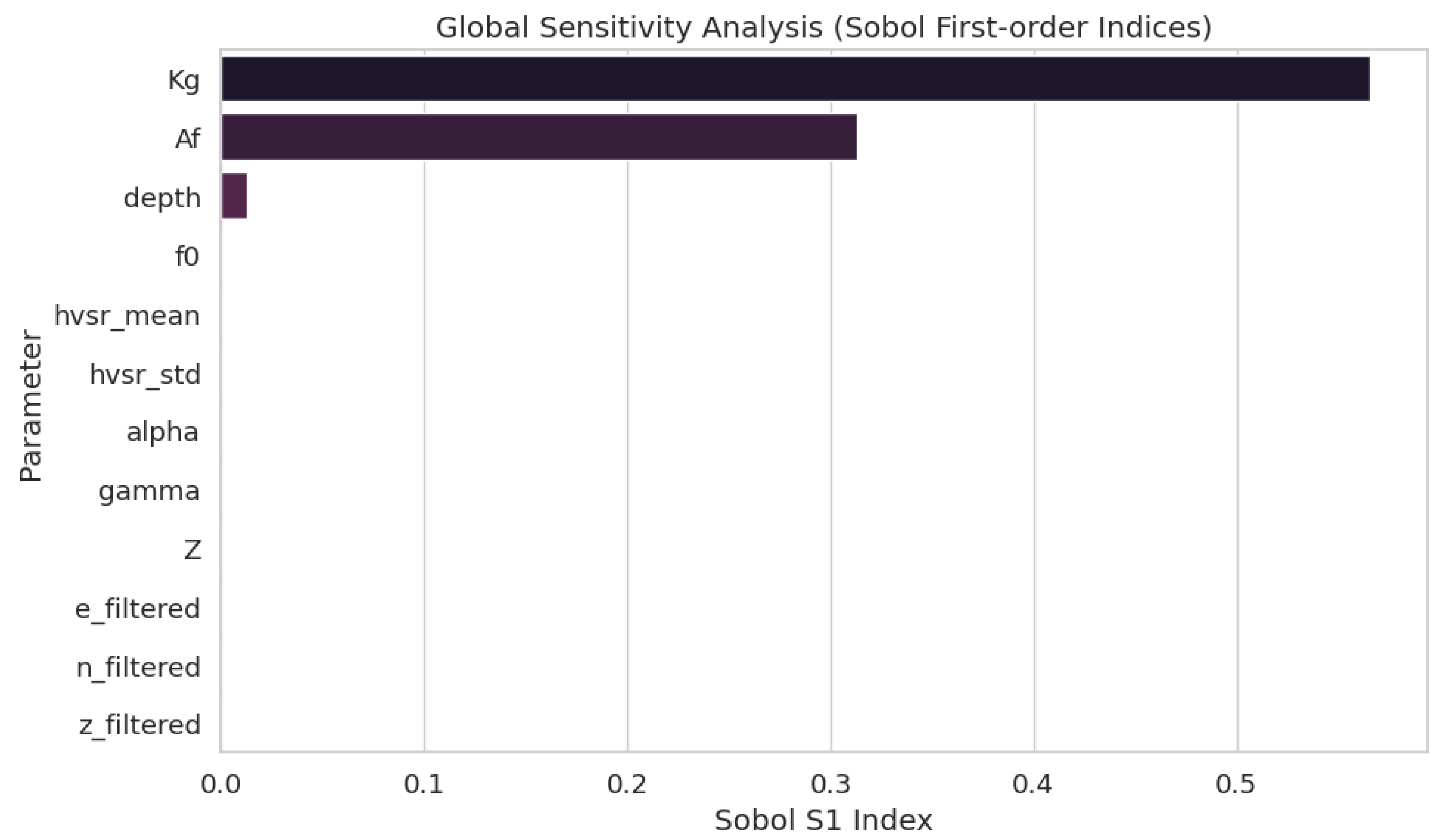 Applsci 15 06614 g021