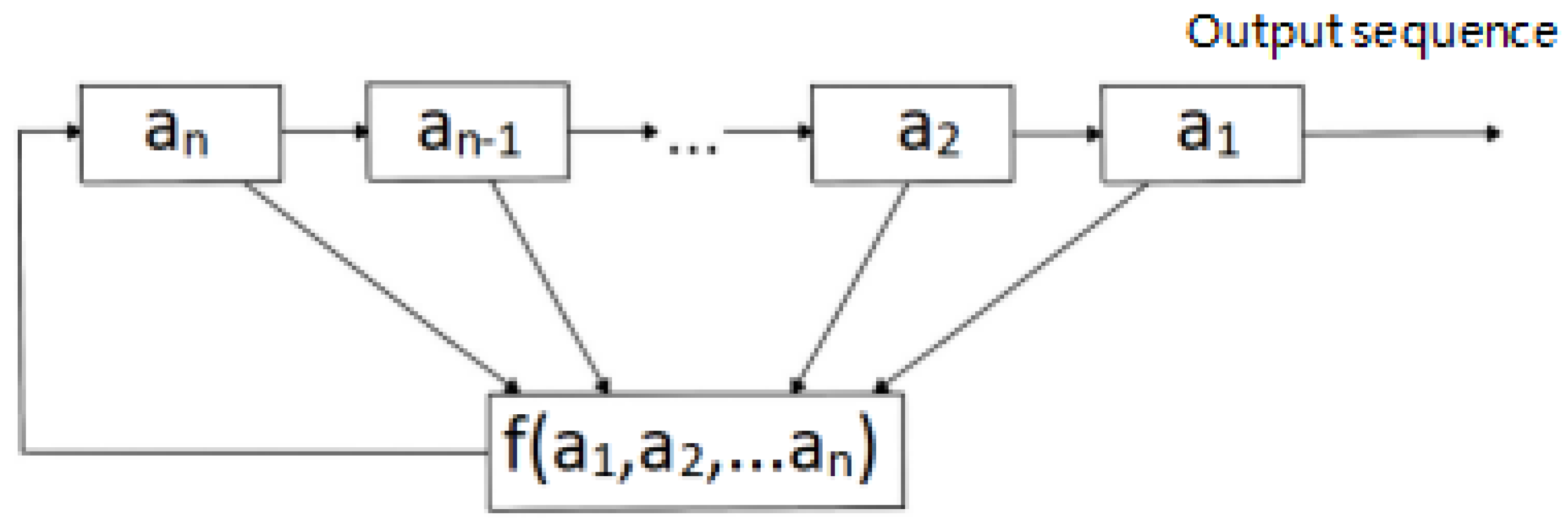 Applsci 15 06615 g002