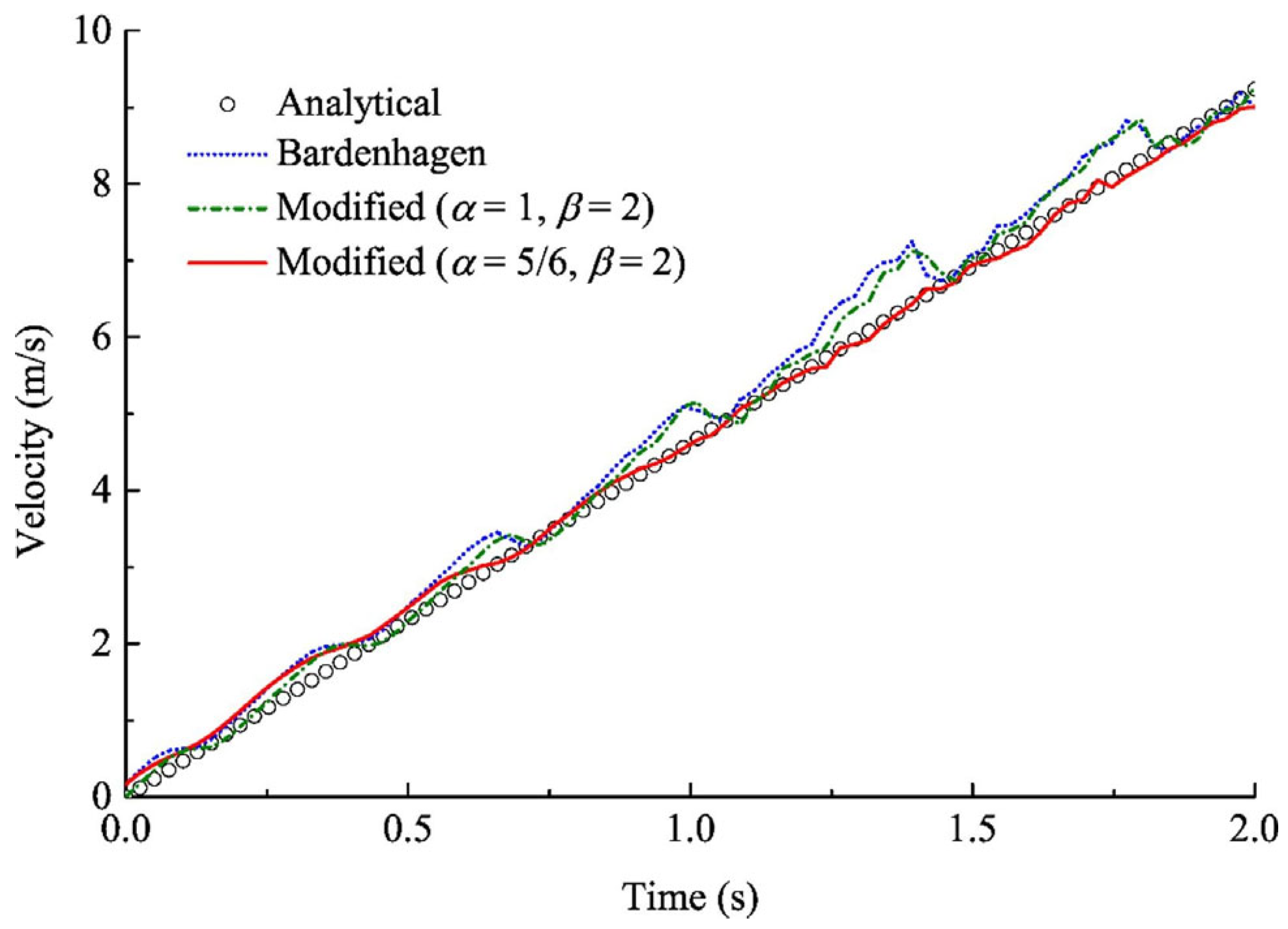Applsci 15 06617 g004