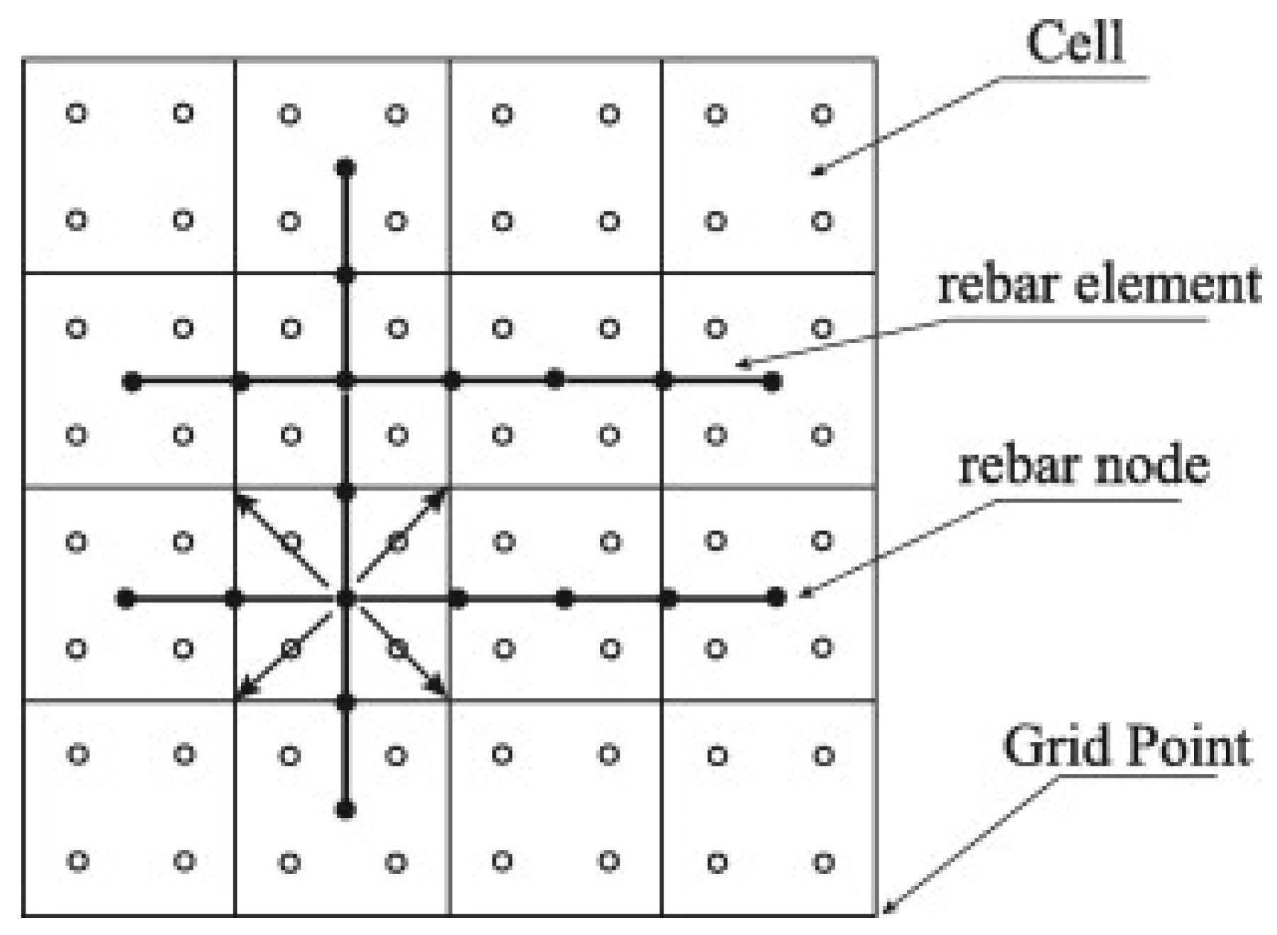 Applsci 15 06617 g005