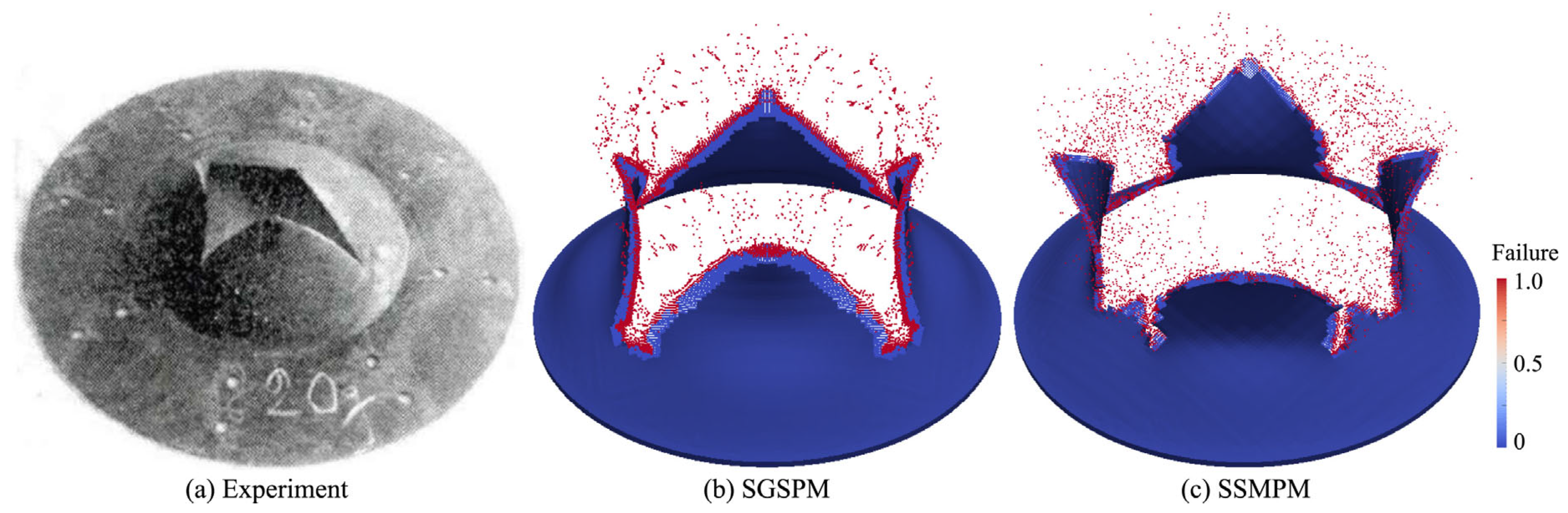 Applsci 15 06617 g007