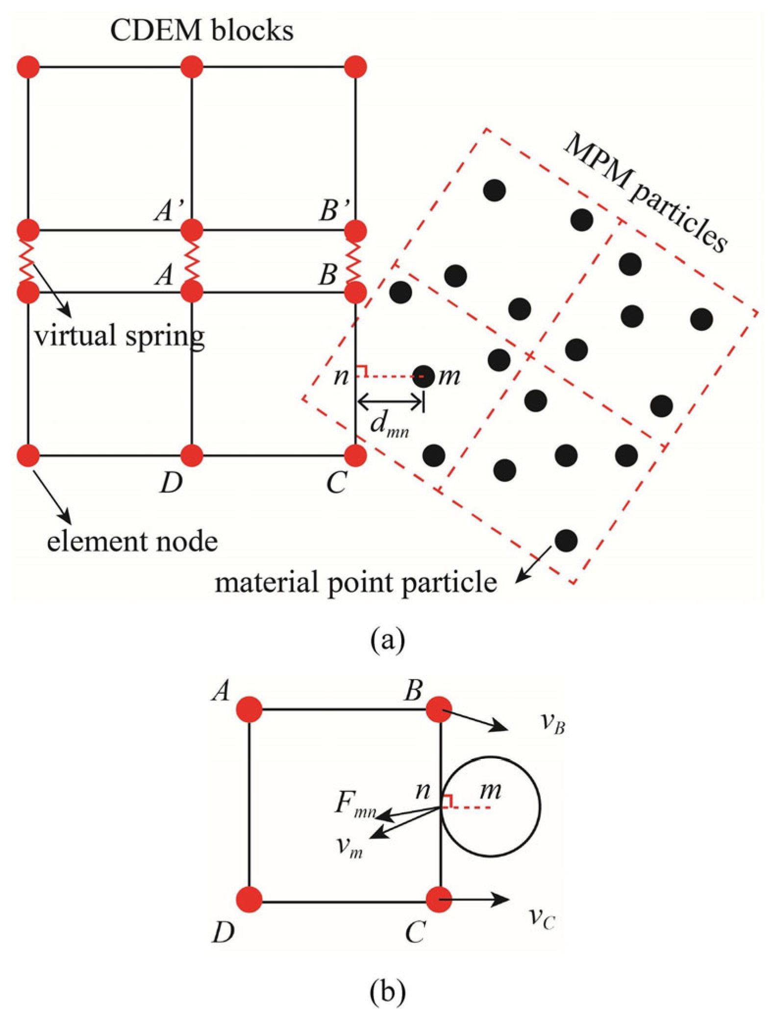 Applsci 15 06617 g009