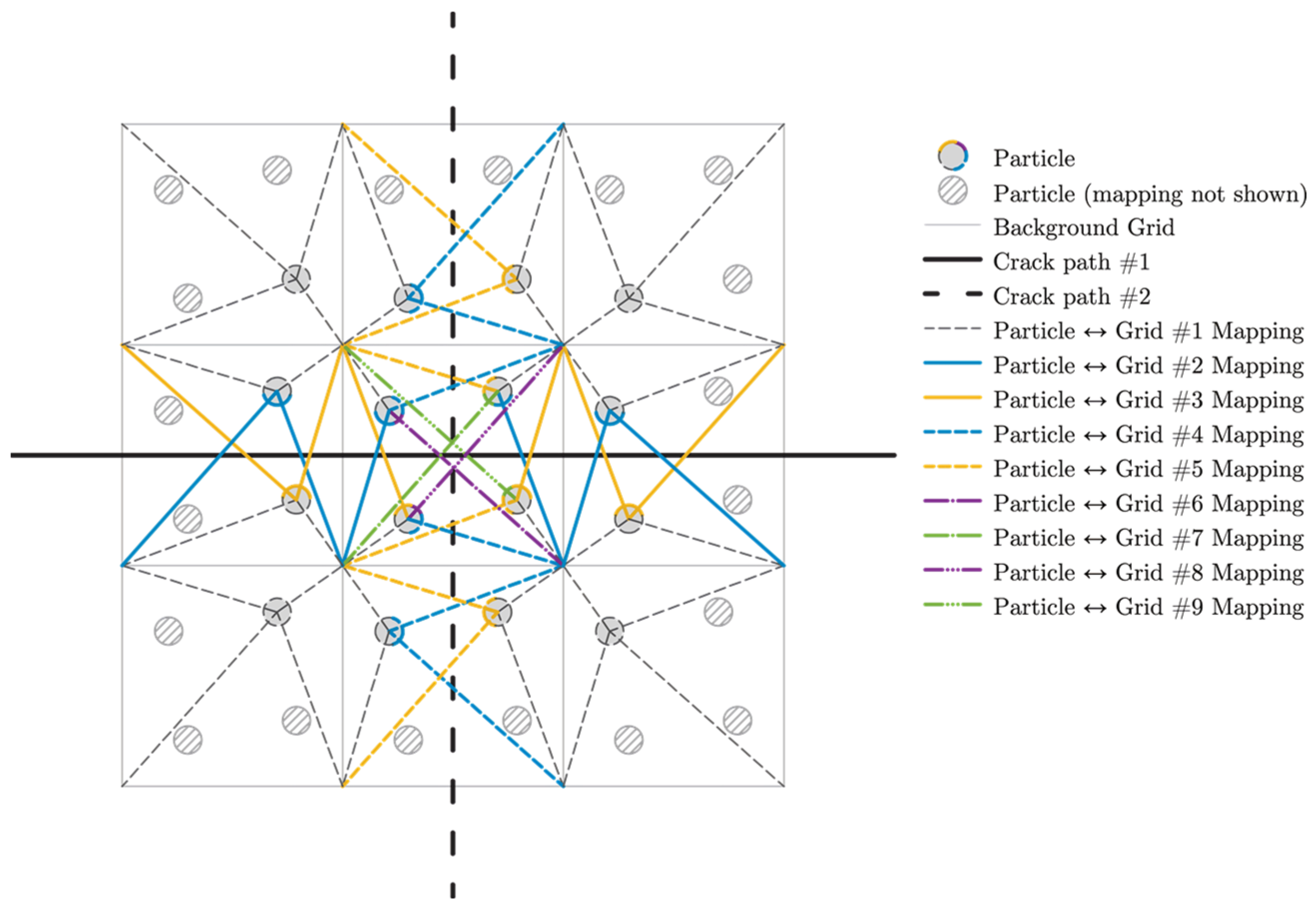 Applsci 15 06617 g010