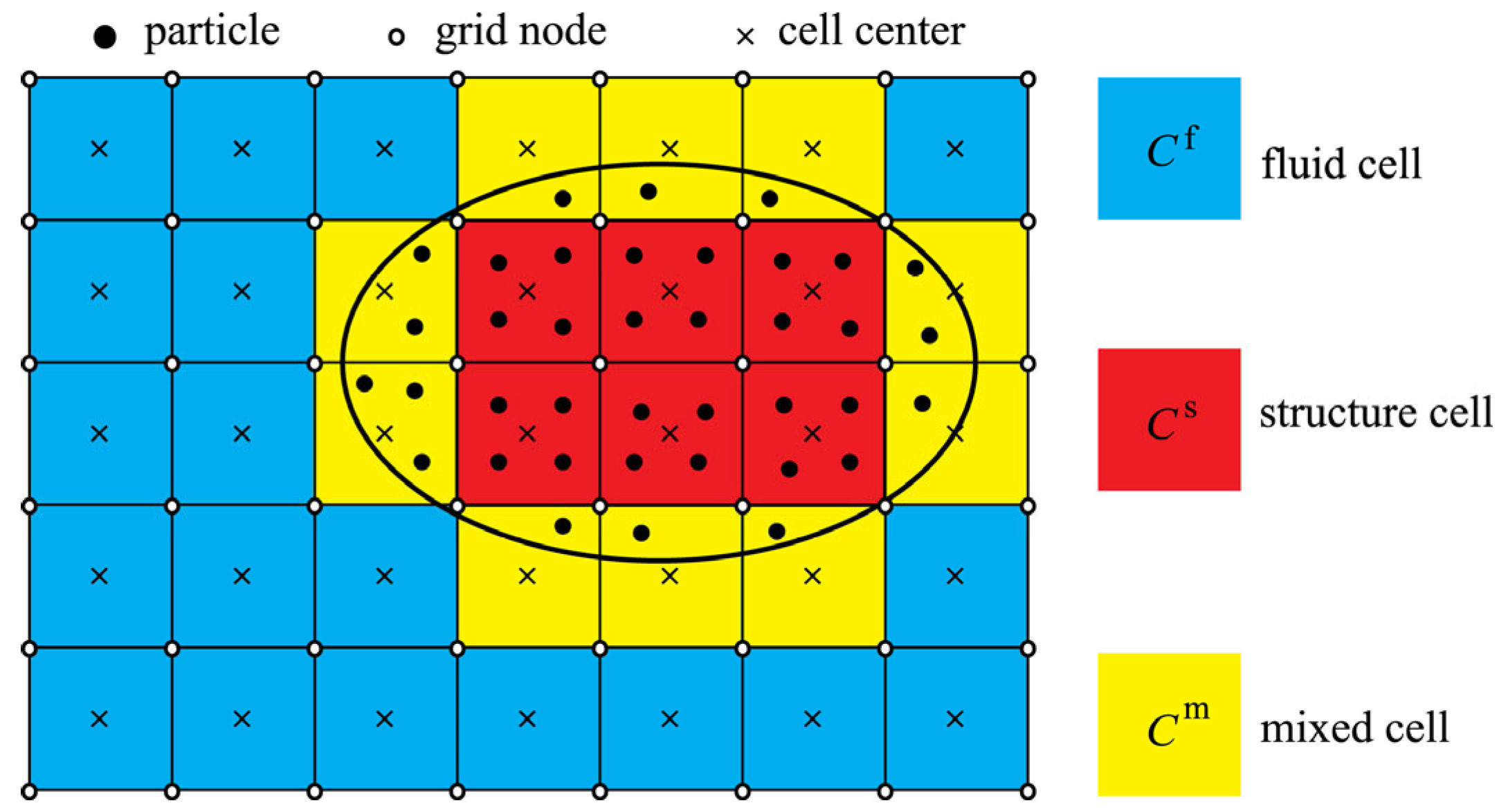 Applsci 15 06617 g012