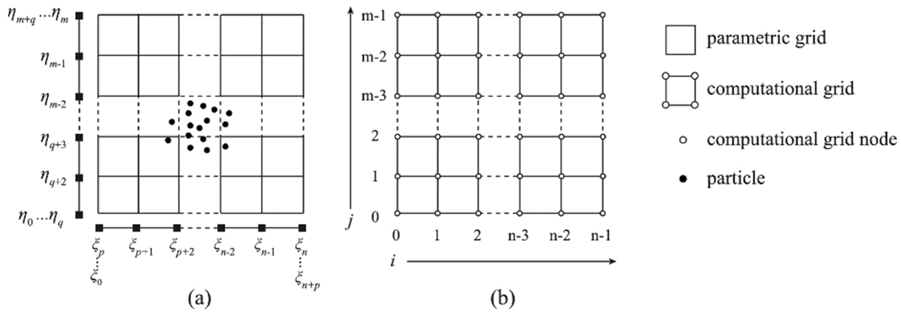 Applsci 15 06617 g016
