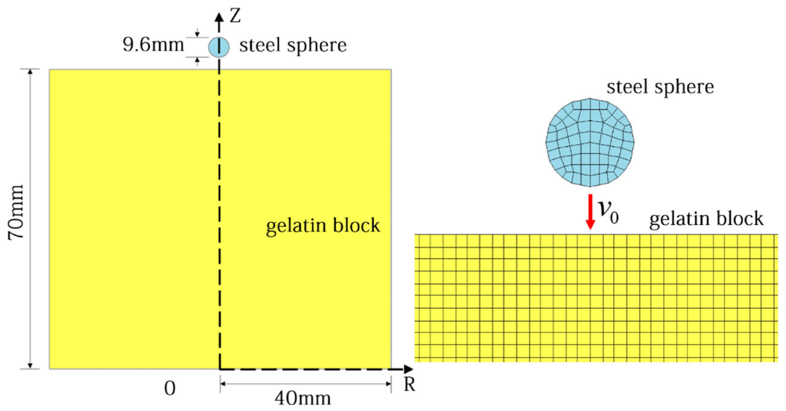 Applsci 15 06617 g018