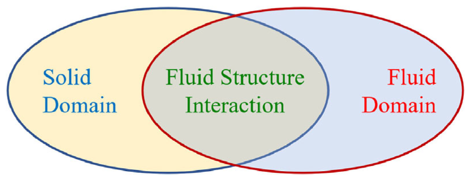 Applsci 15 06617 g019