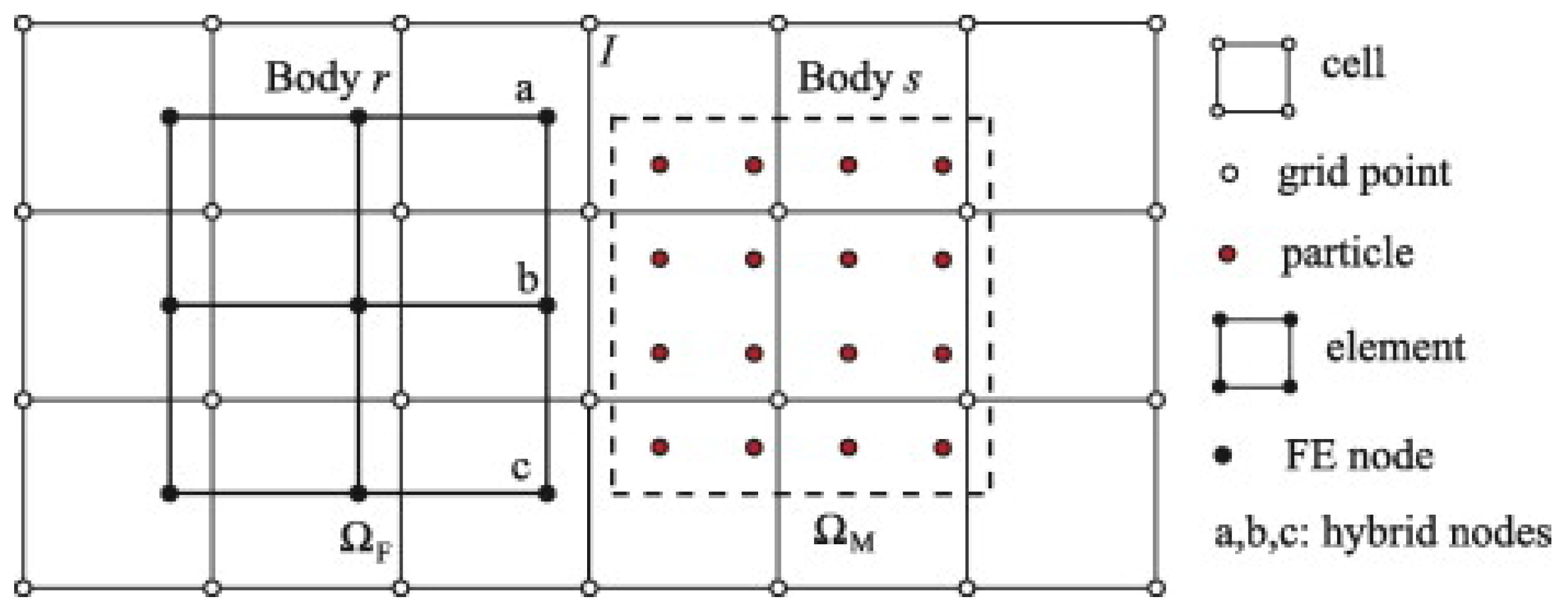 Applsci 15 06617 g022