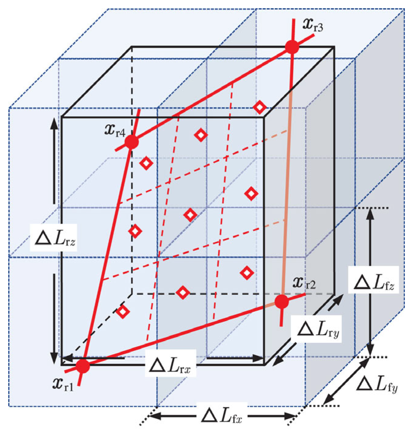 Applsci 15 06617 g023