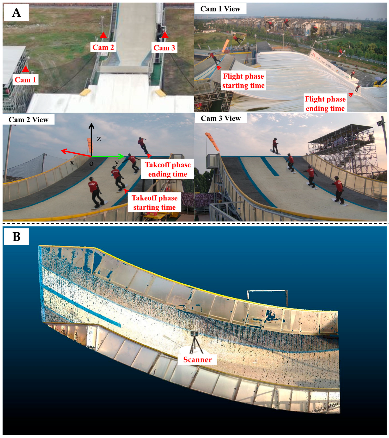 Applsci 15 06618 g001 Applsci 15 06618 g001