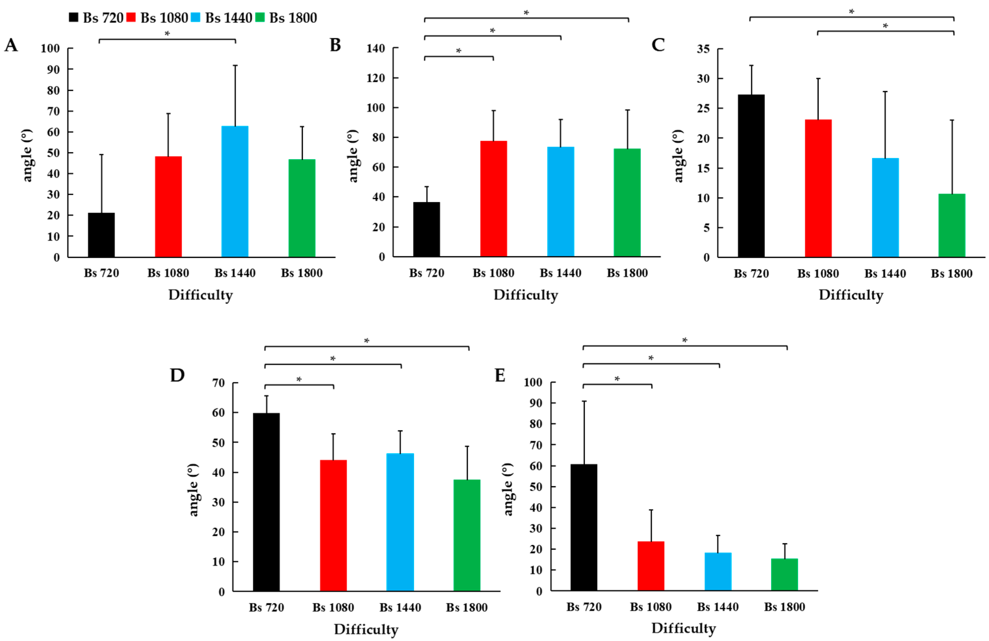 Applsci 15 06618 g002 Applsci 15 06618 g002