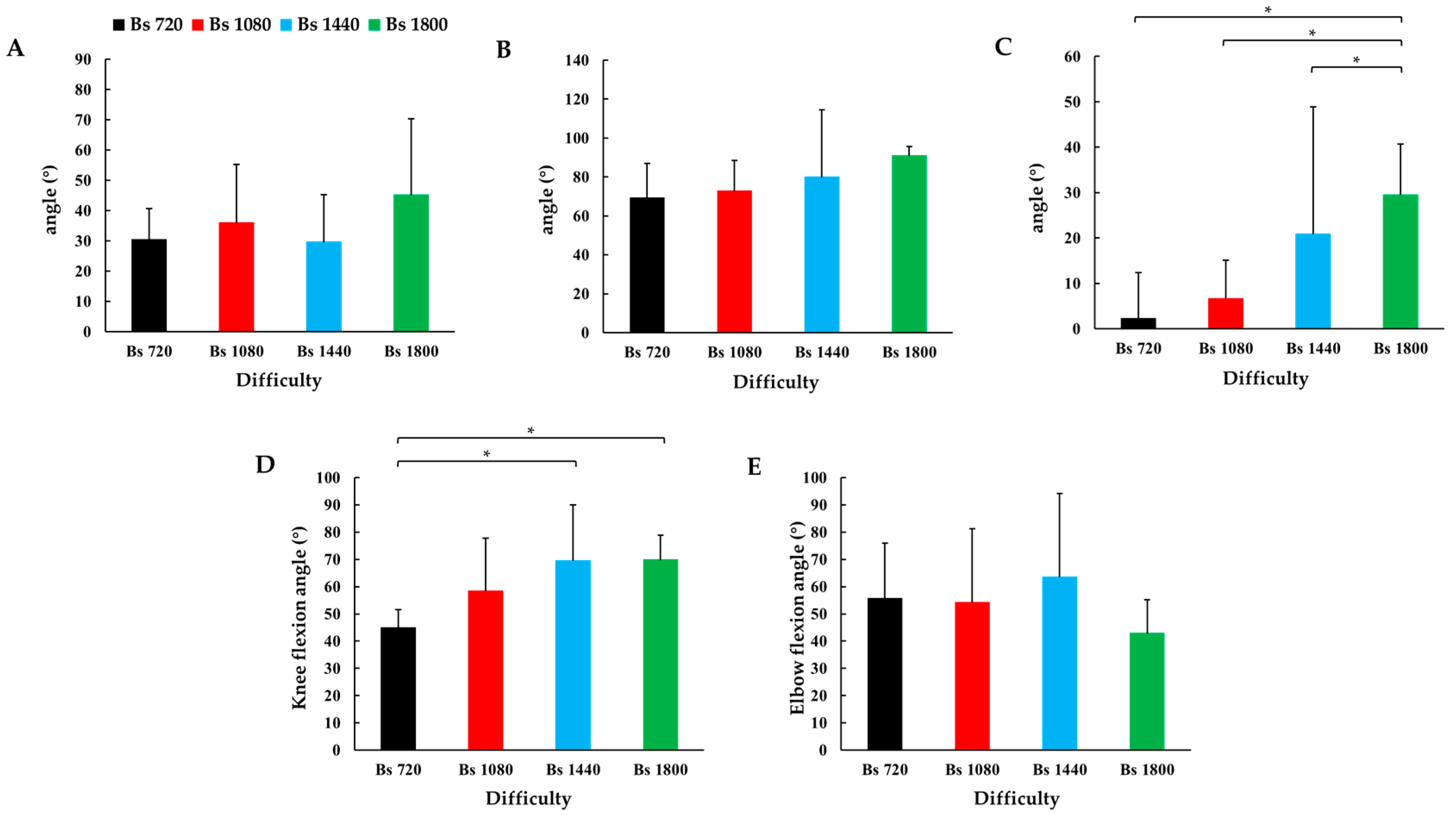 Applsci 15 06618 g003 Applsci 15 06618 g003