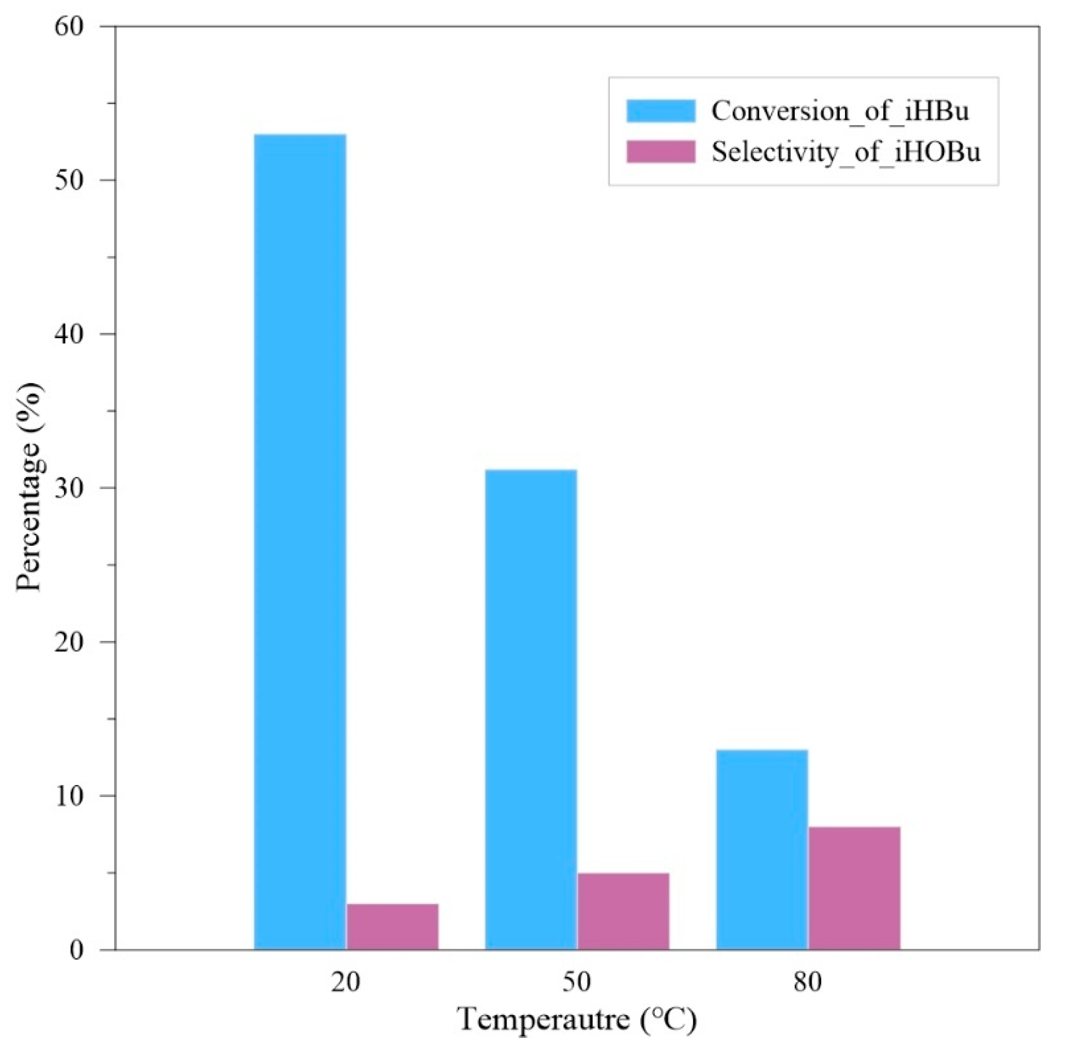 Applsci 15 06620 g002