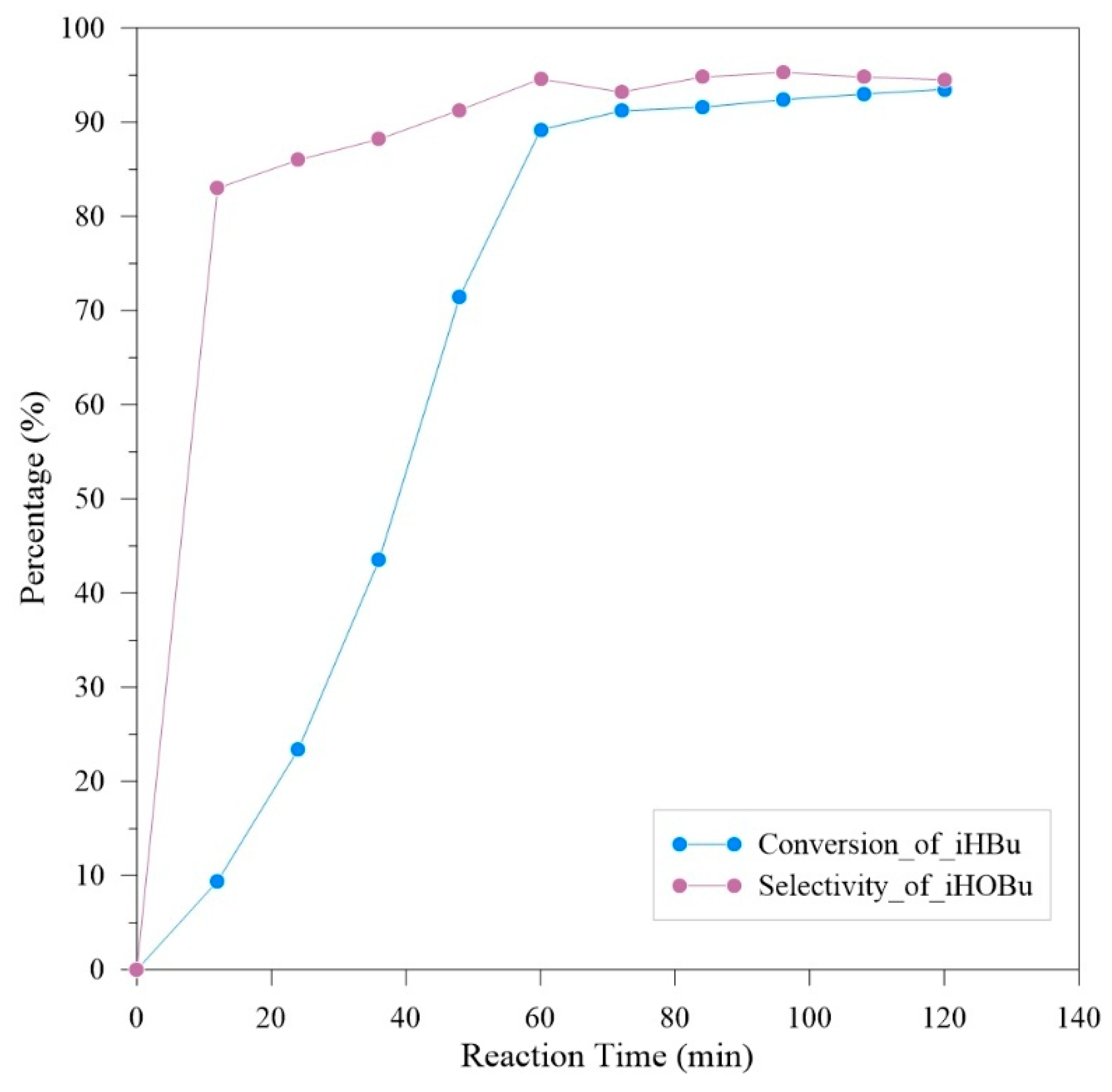 Applsci 15 06620 g007