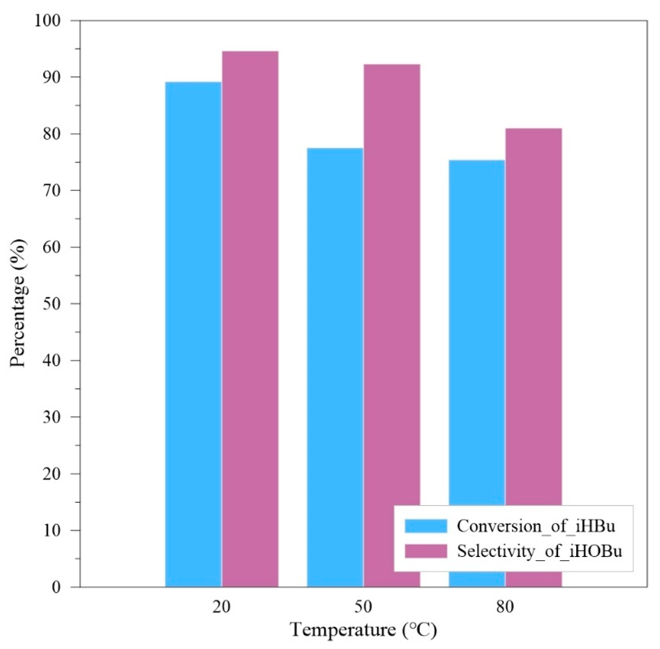 Applsci 15 06620 g008