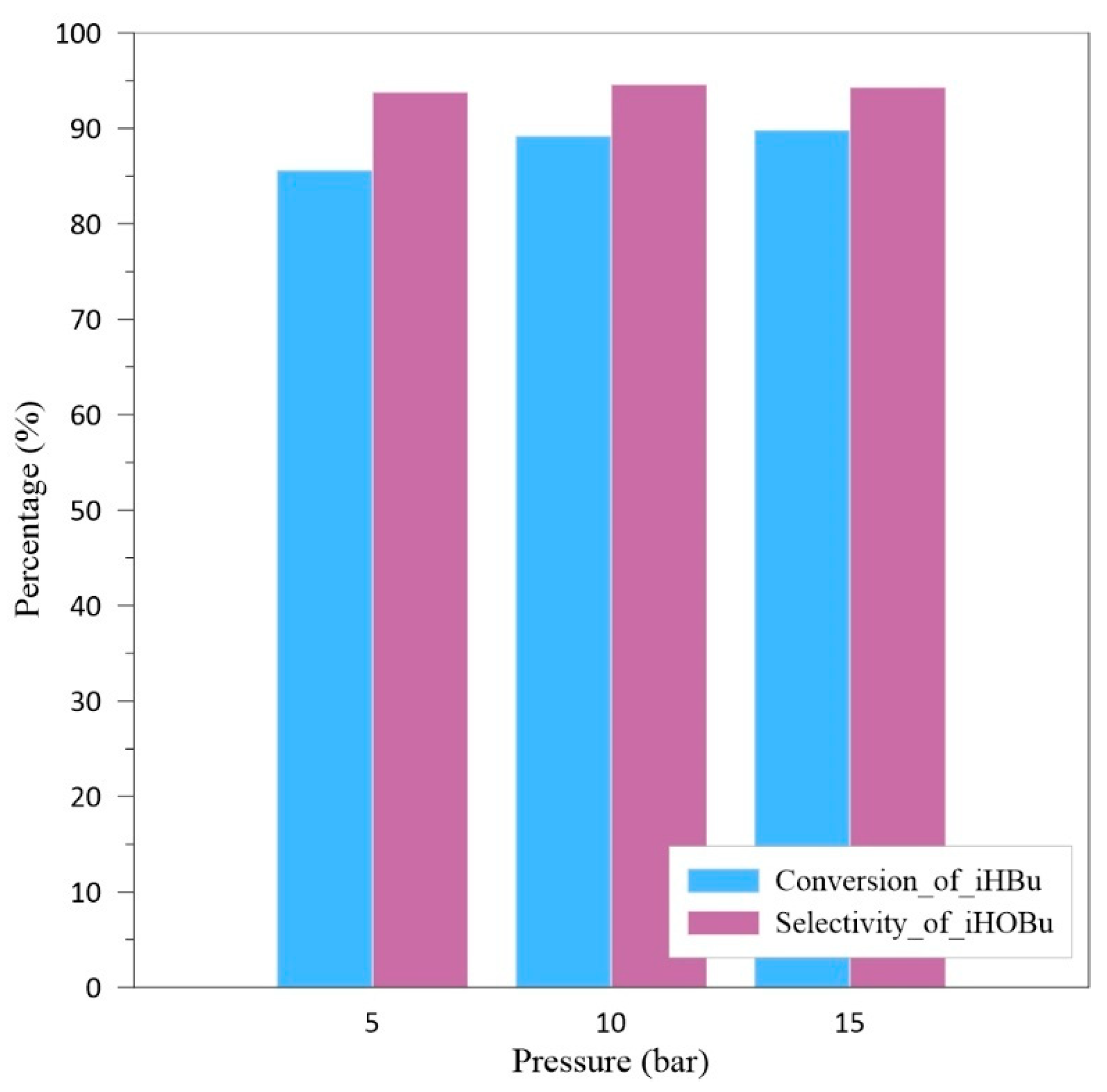 Applsci 15 06620 g009