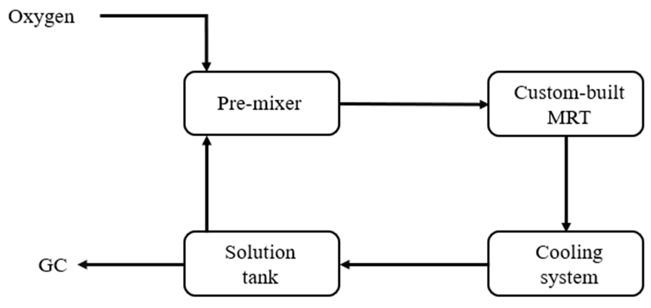 Applsci 15 06620 g010