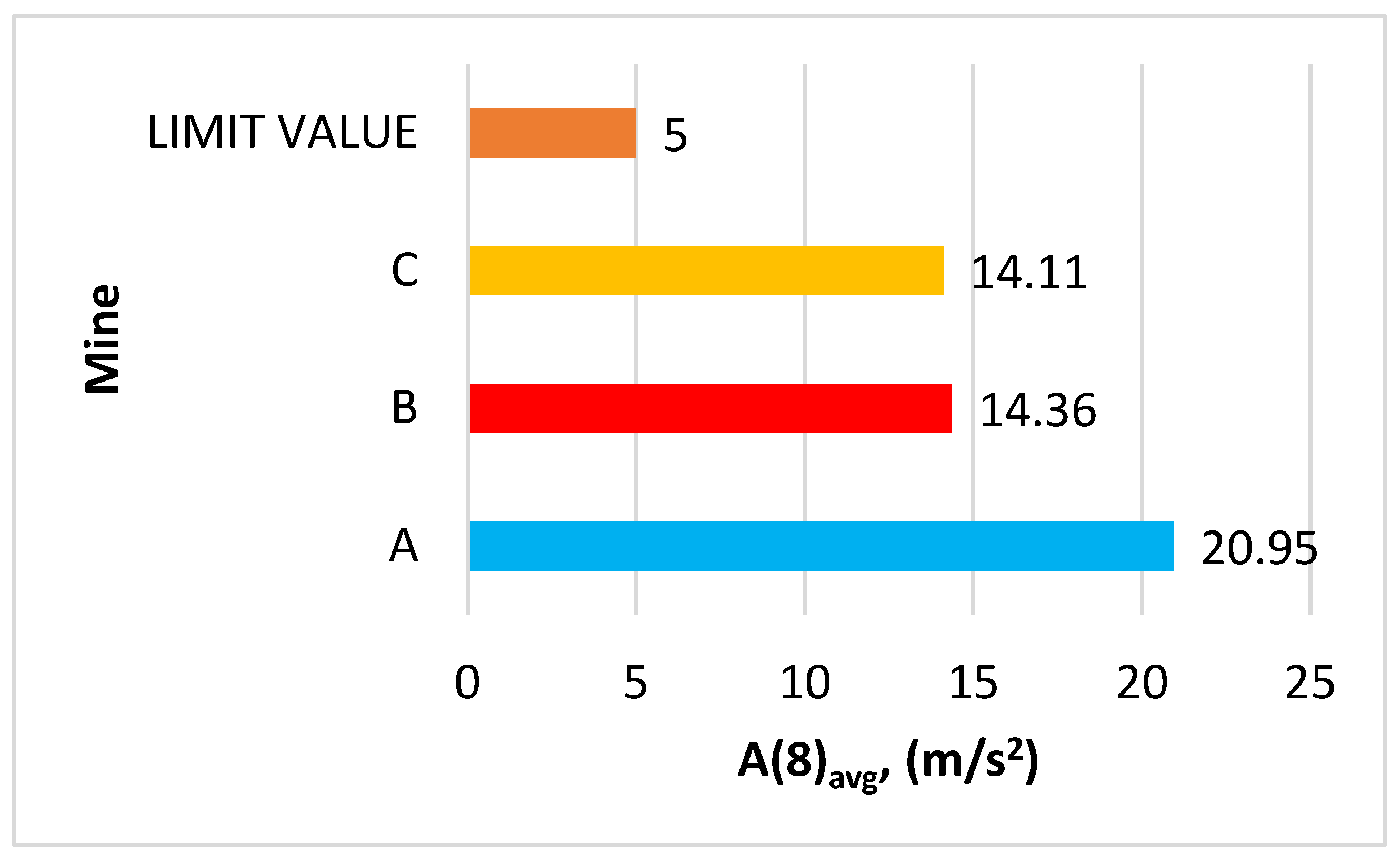 Applsci 15 06630 g005