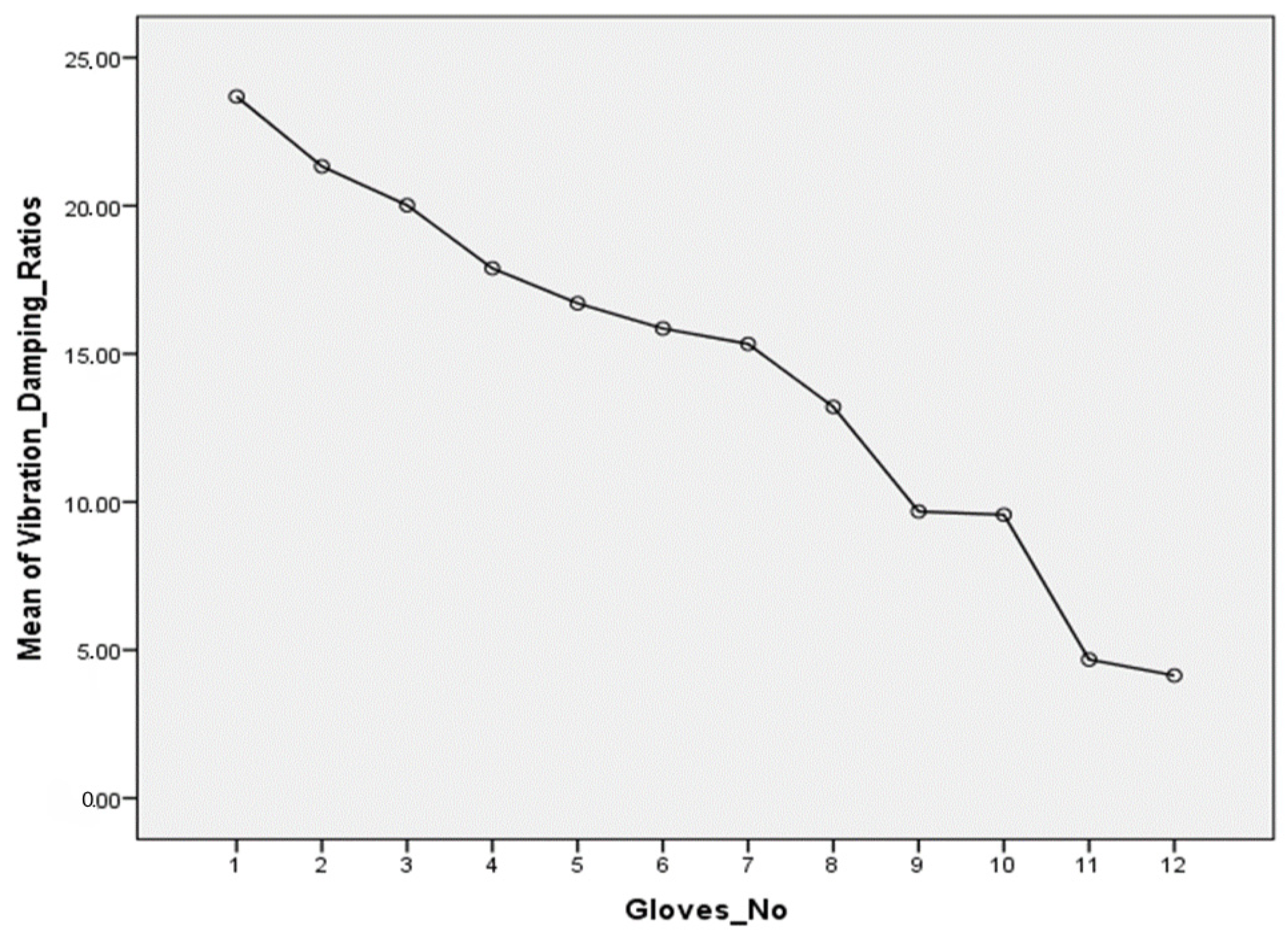Applsci 15 06630 g009