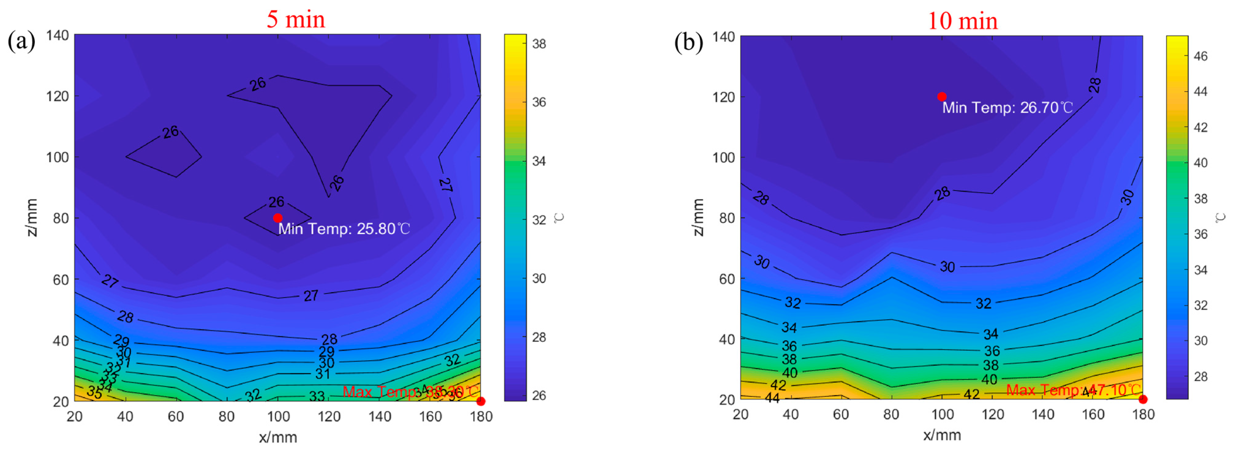 Applsci 15 06631 g004a
