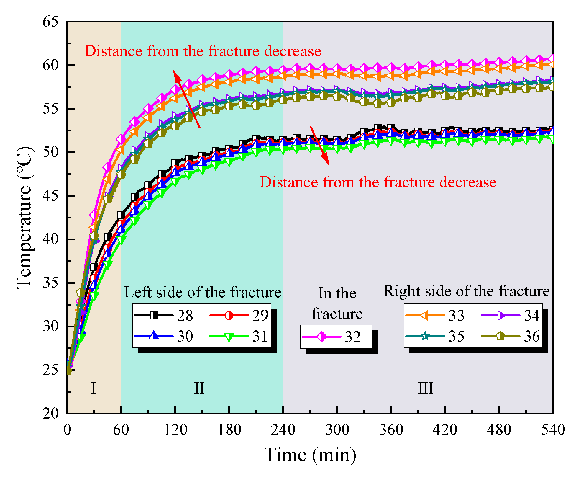 Applsci 15 06631 g009