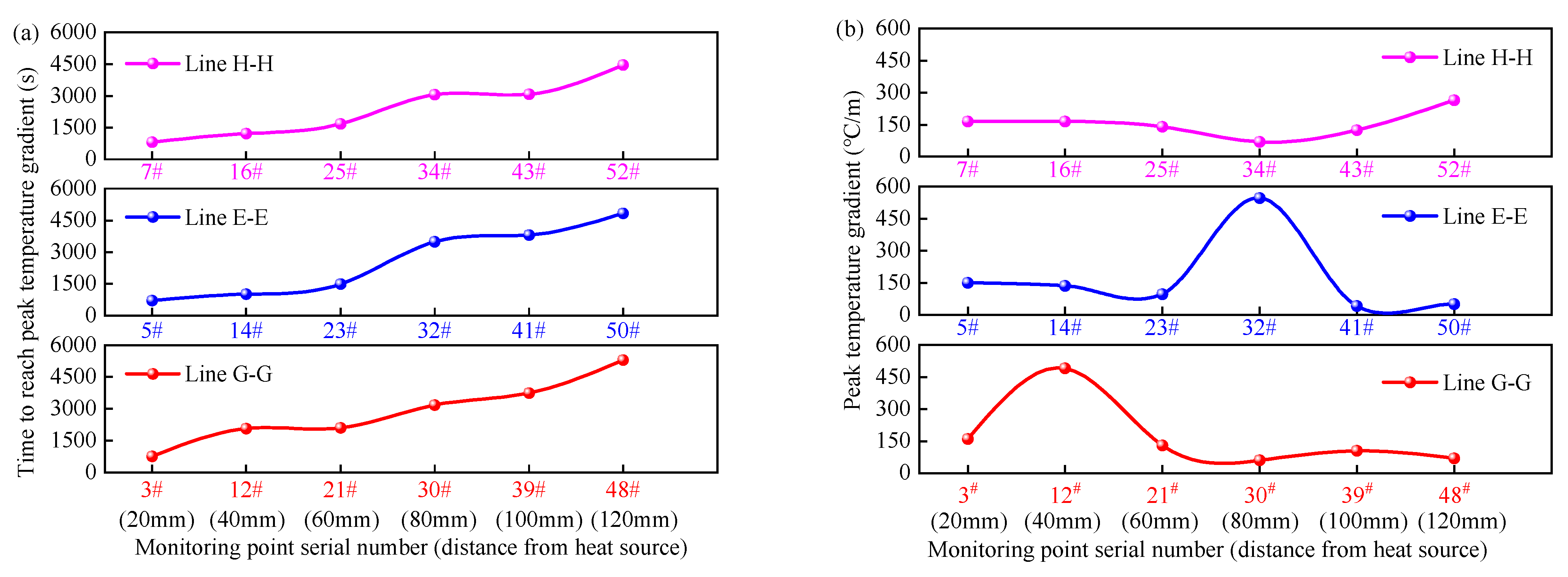 Applsci 15 06631 g013