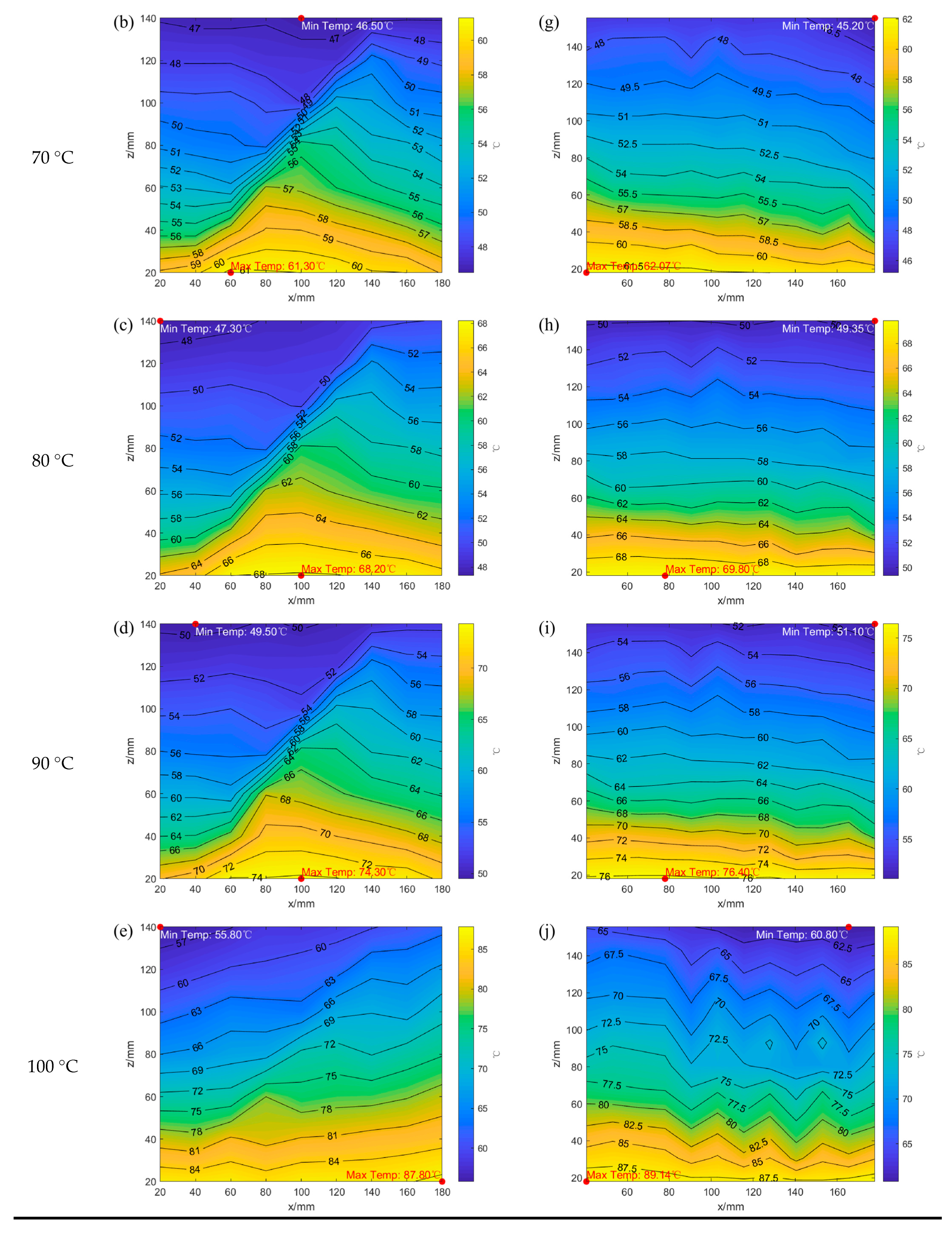 Applsci 15 06631 g015b