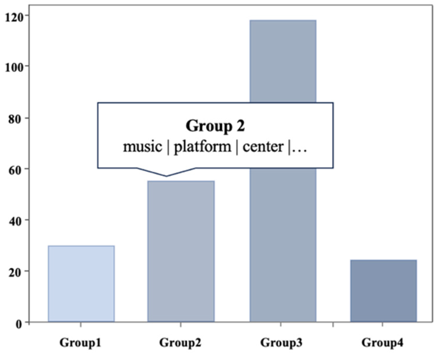 Applsci 15 06632 g005
