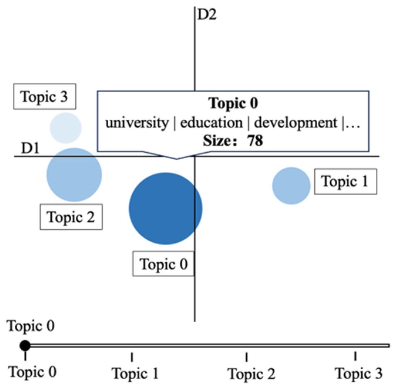 Applsci 15 06632 g006