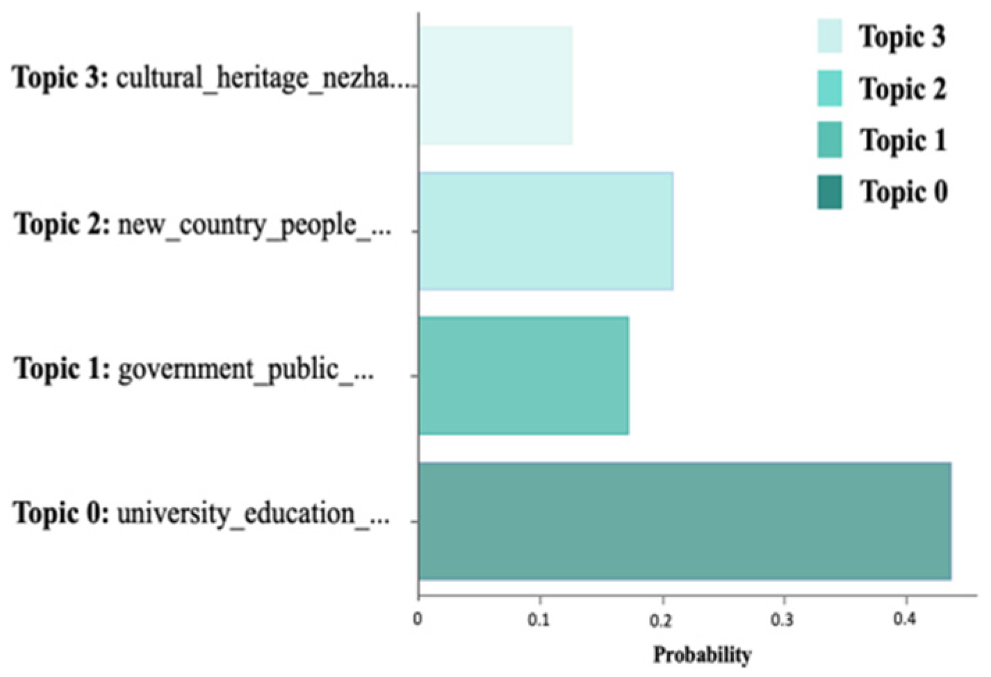 Applsci 15 06632 g007