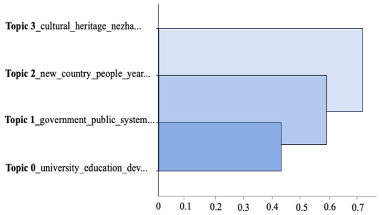 Applsci 15 06632 g008