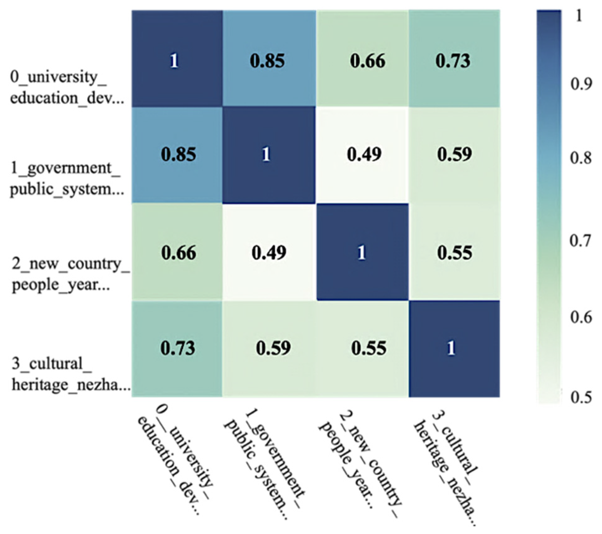 Applsci 15 06632 g010