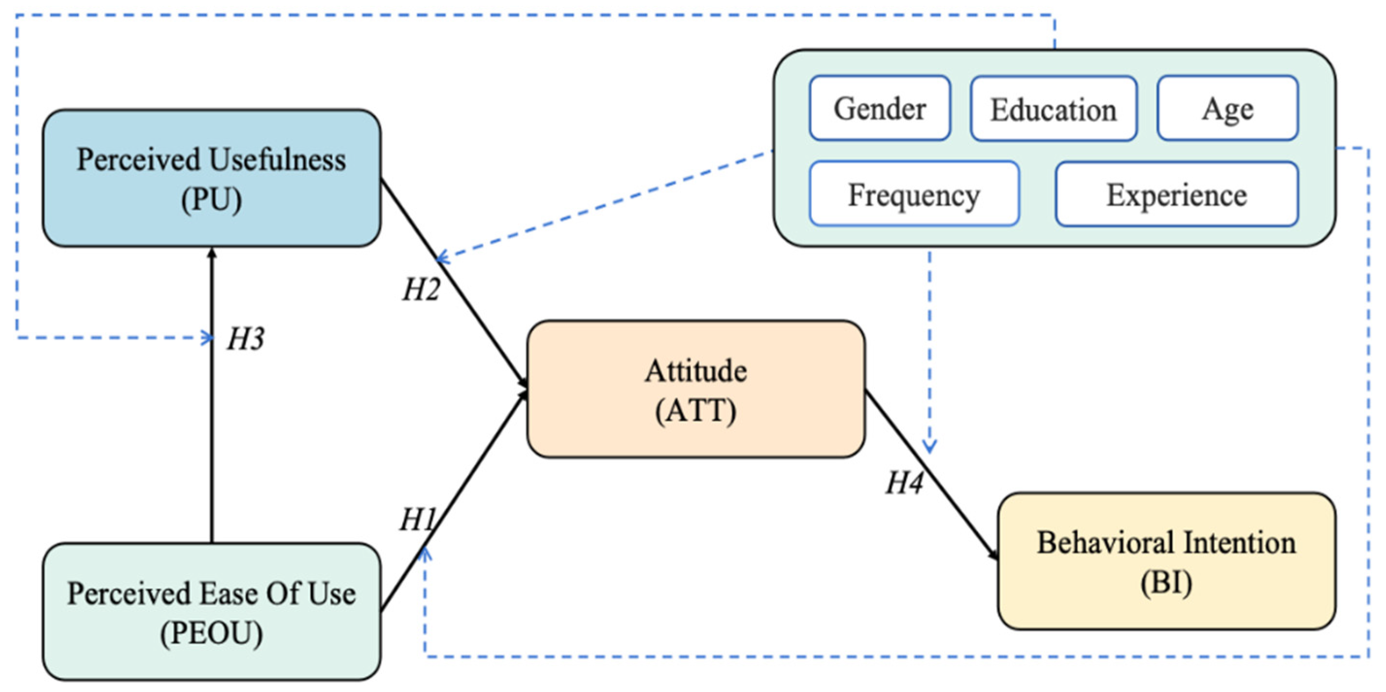 Applsci 15 06632 g011