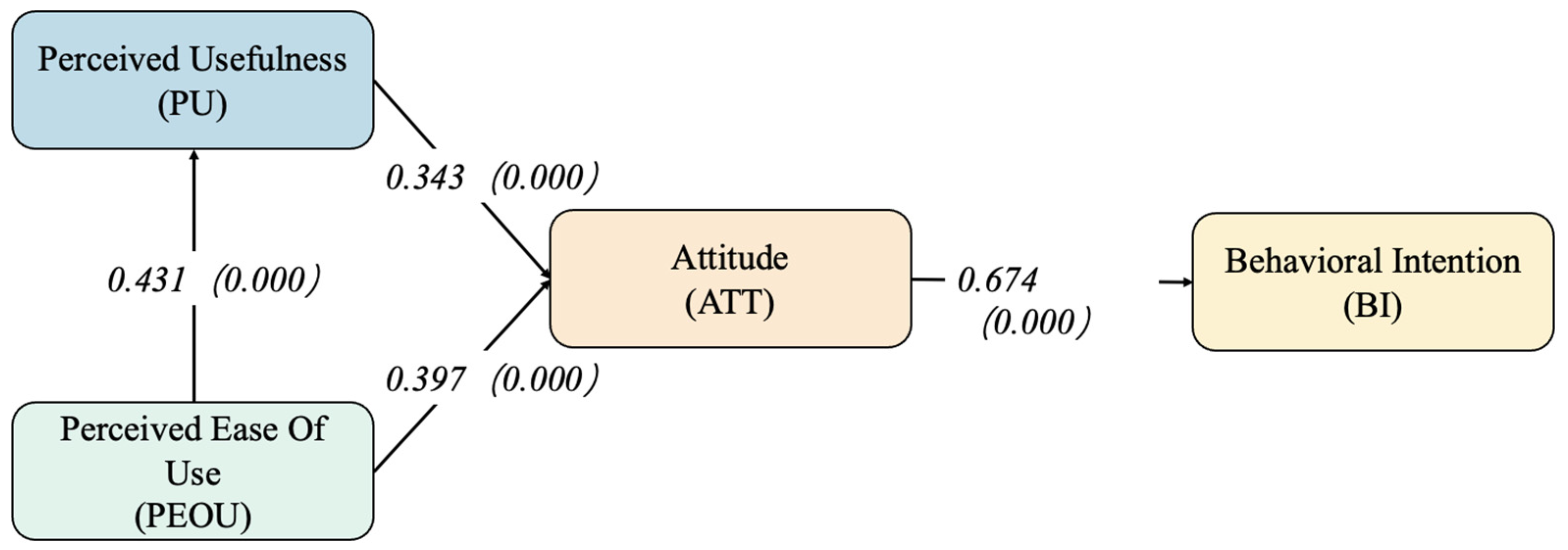 Applsci 15 06632 g013