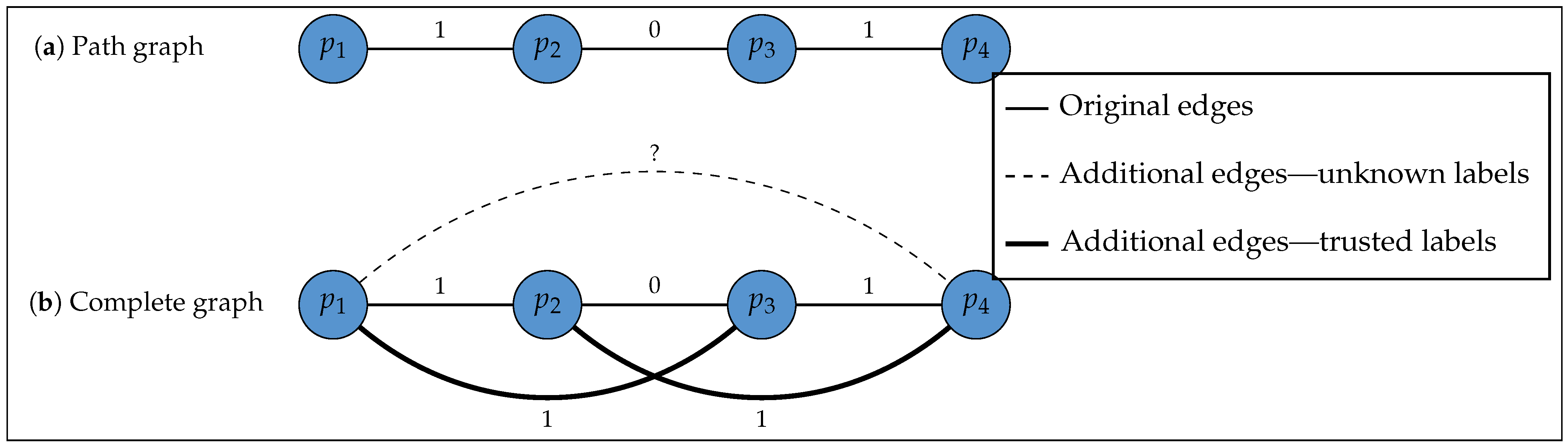 Applsci 15 06633 g002