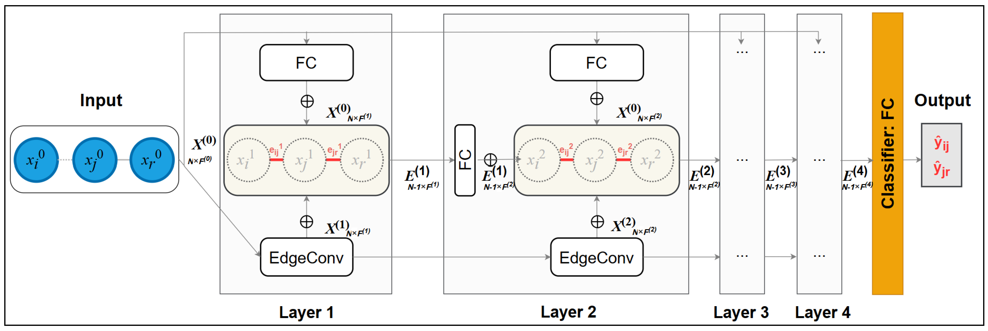 Applsci 15 06633 g003
