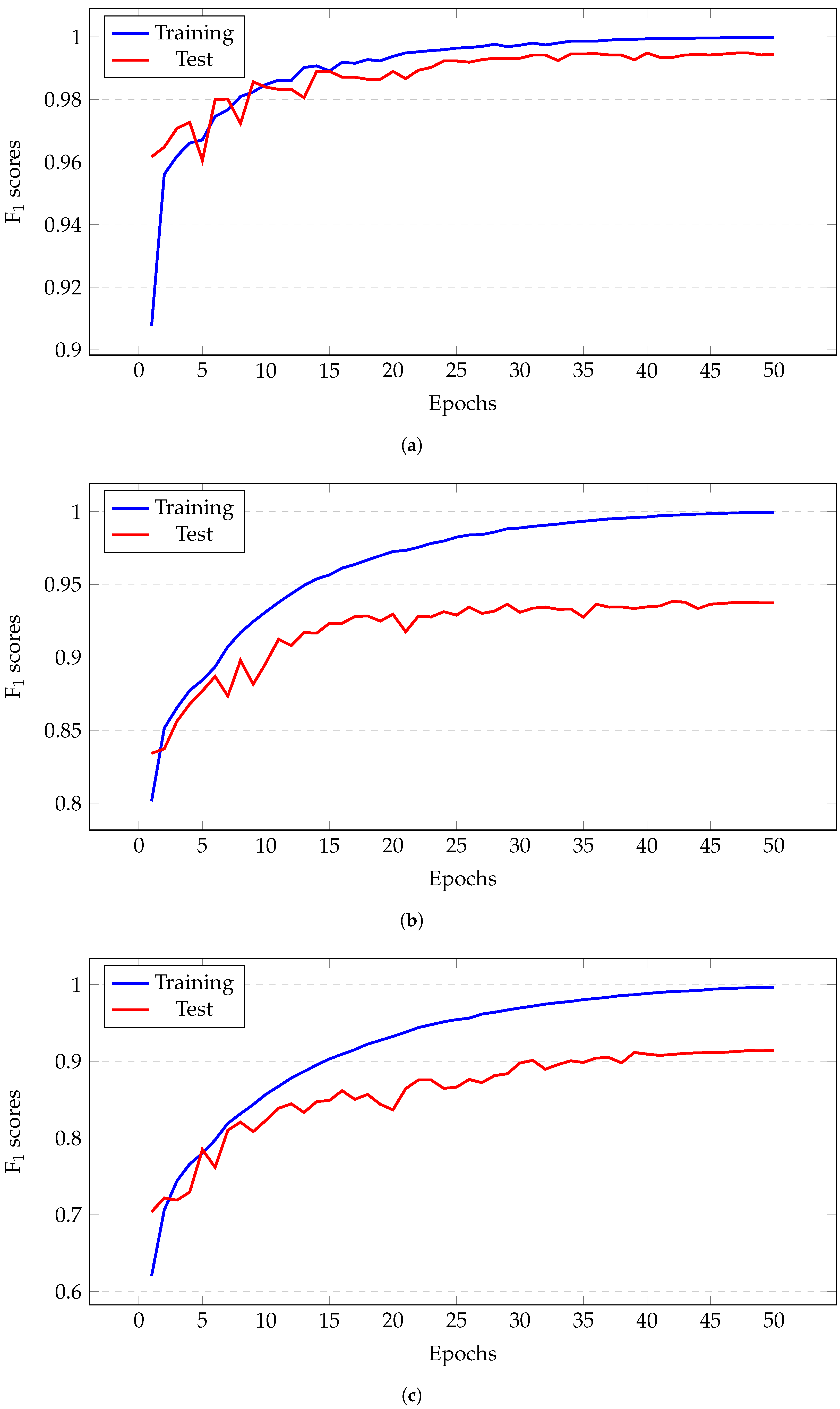 Applsci 15 06633 g004