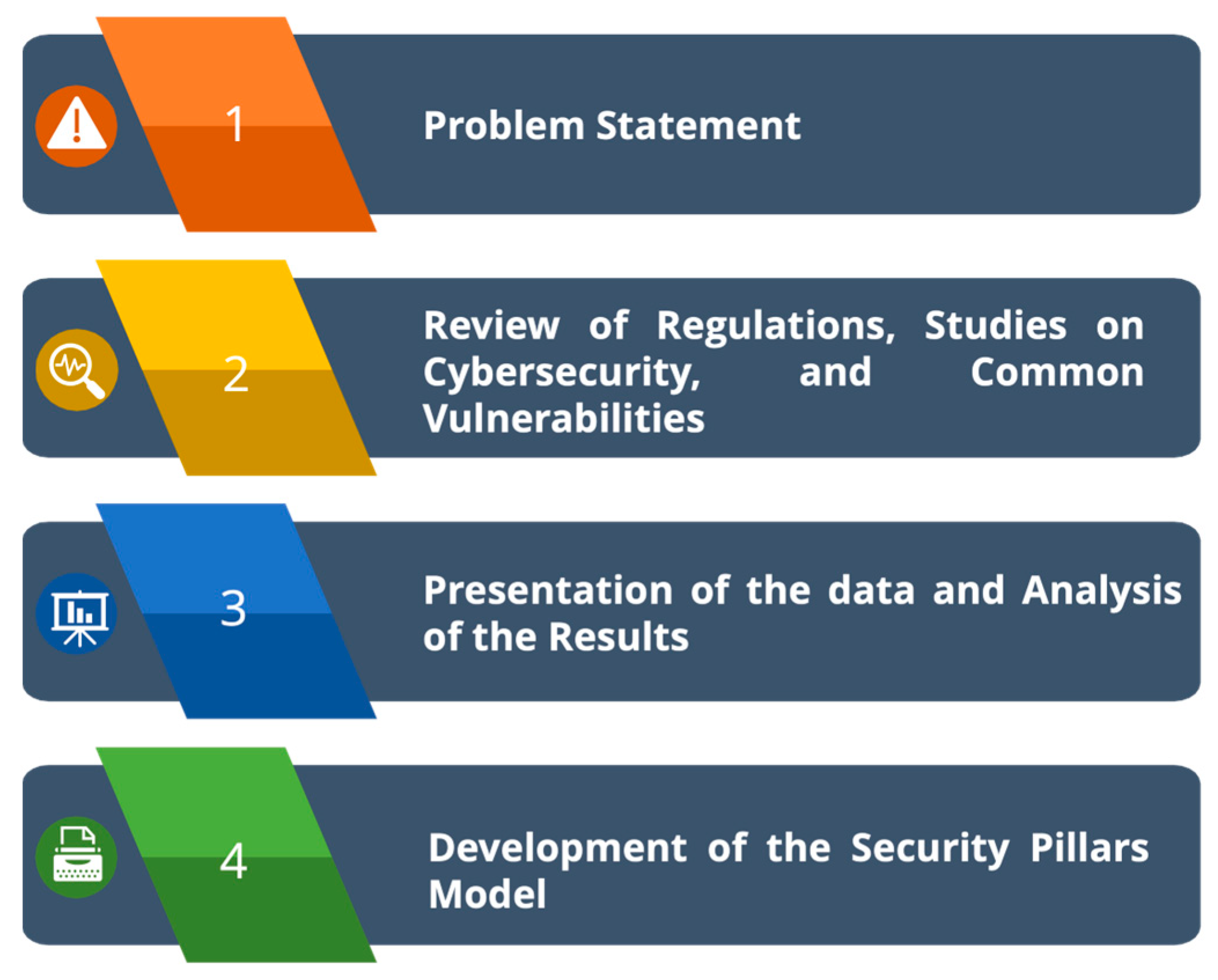 Applsci 15 06634 g001