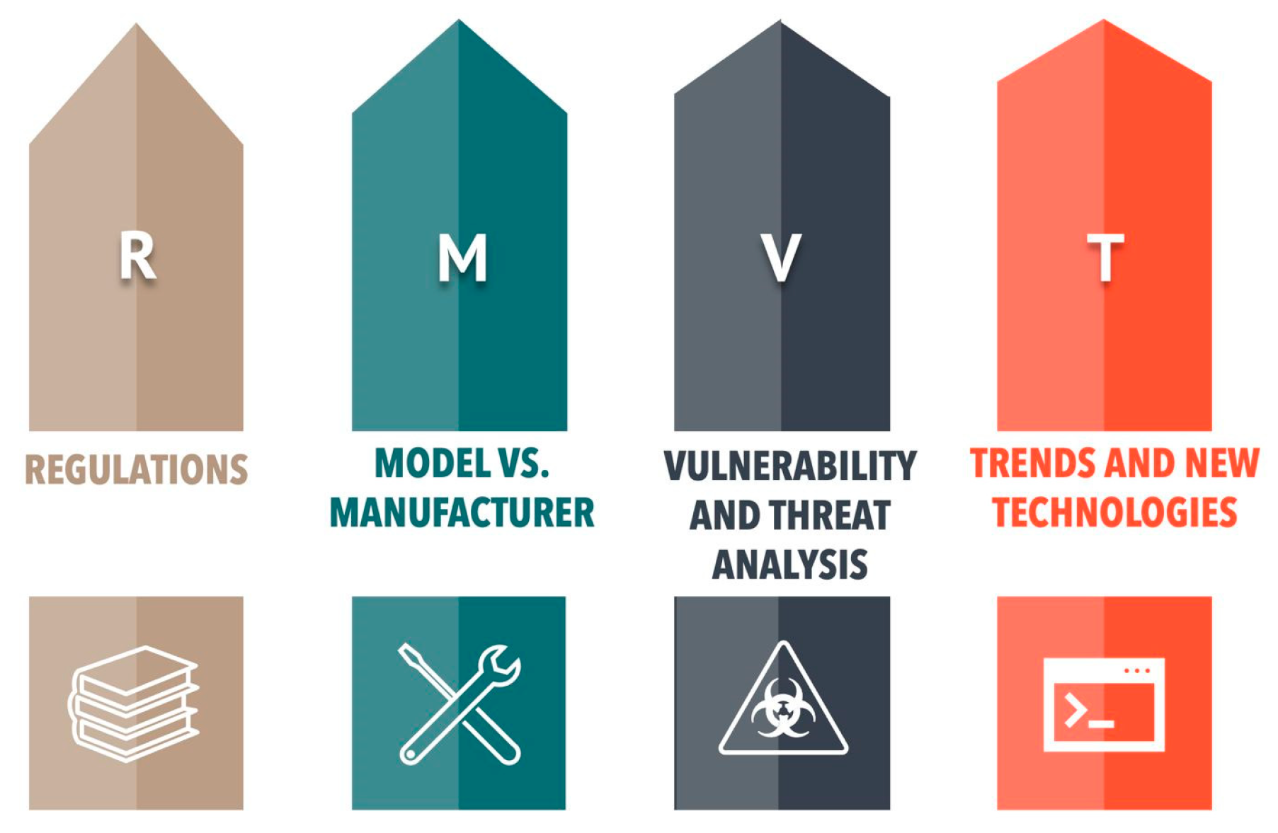 Applsci 15 06634 g006