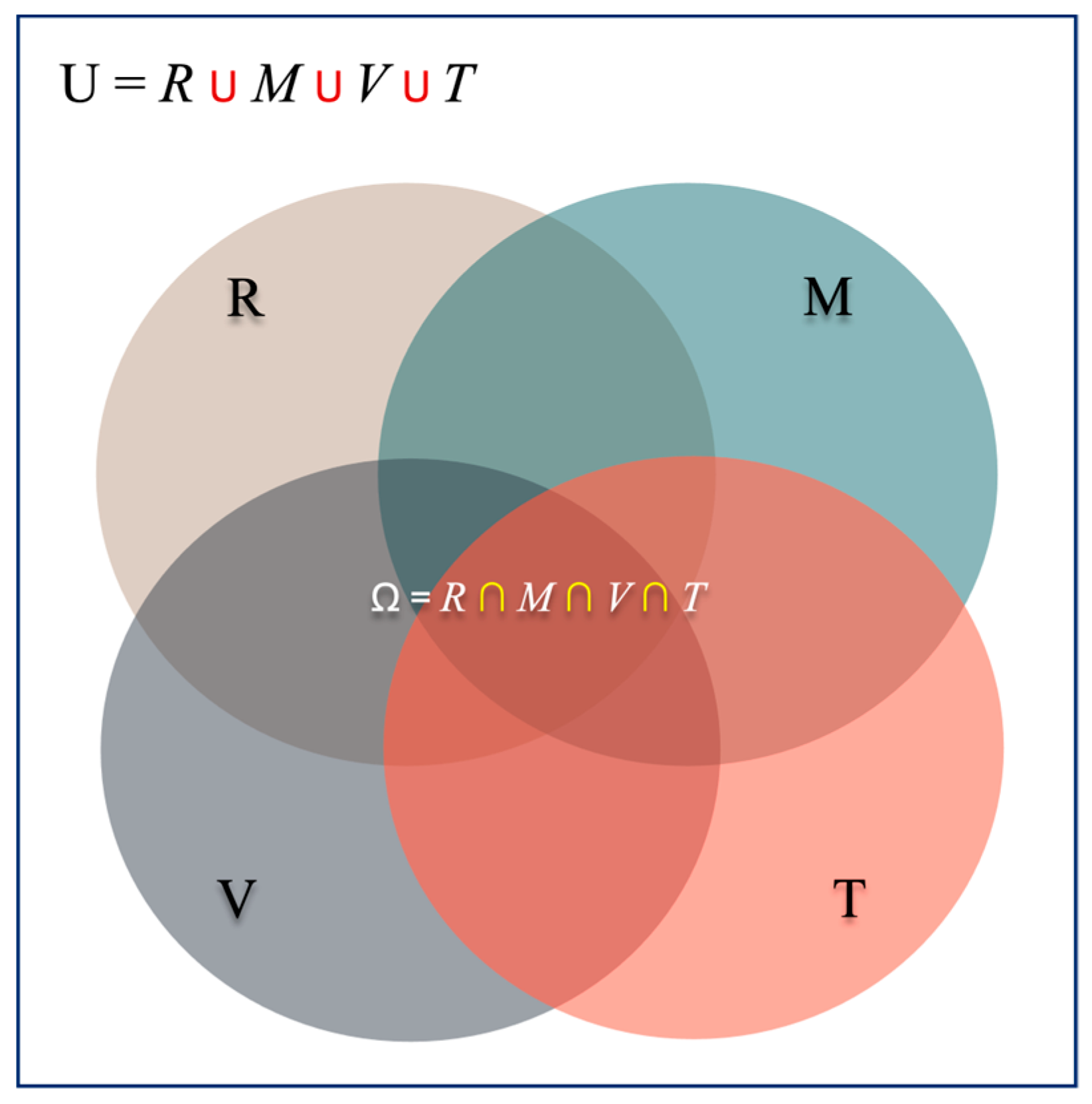 Applsci 15 06634 g007