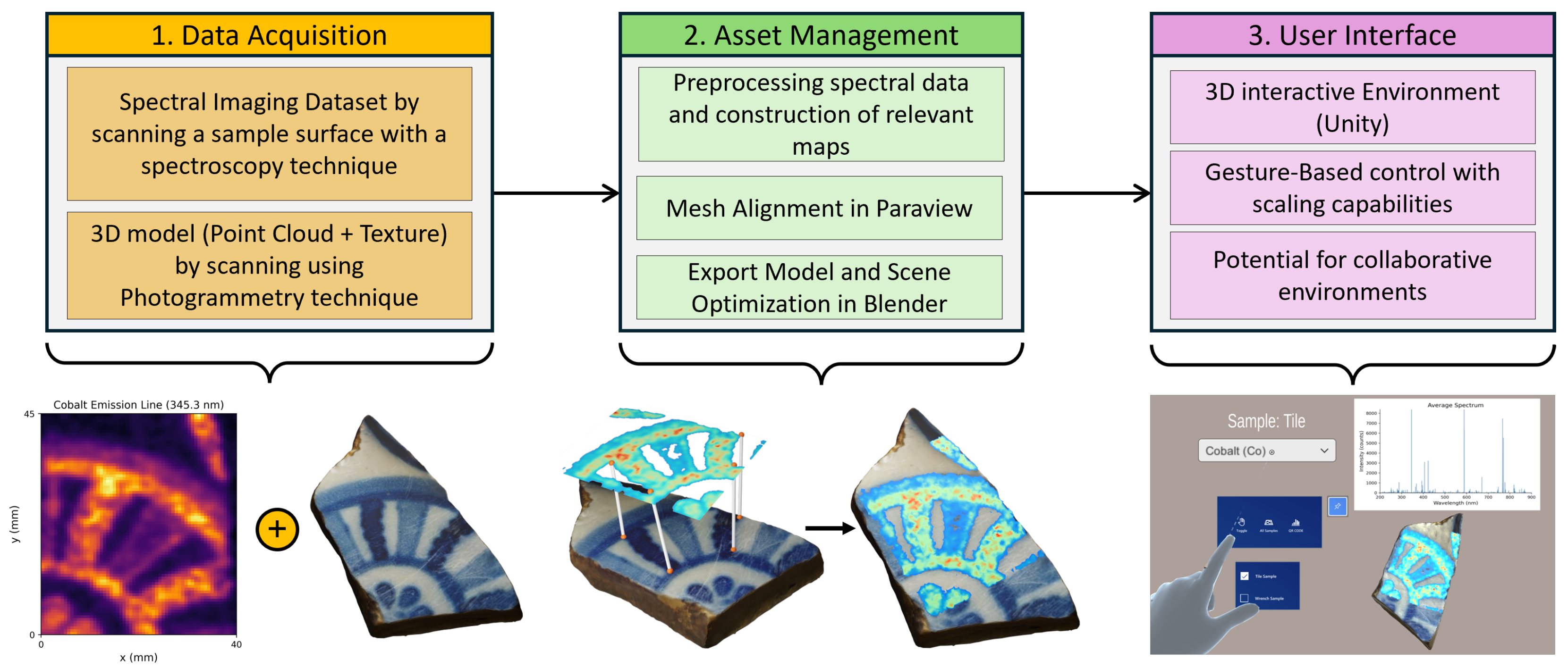 Applsci 15 06635 g001